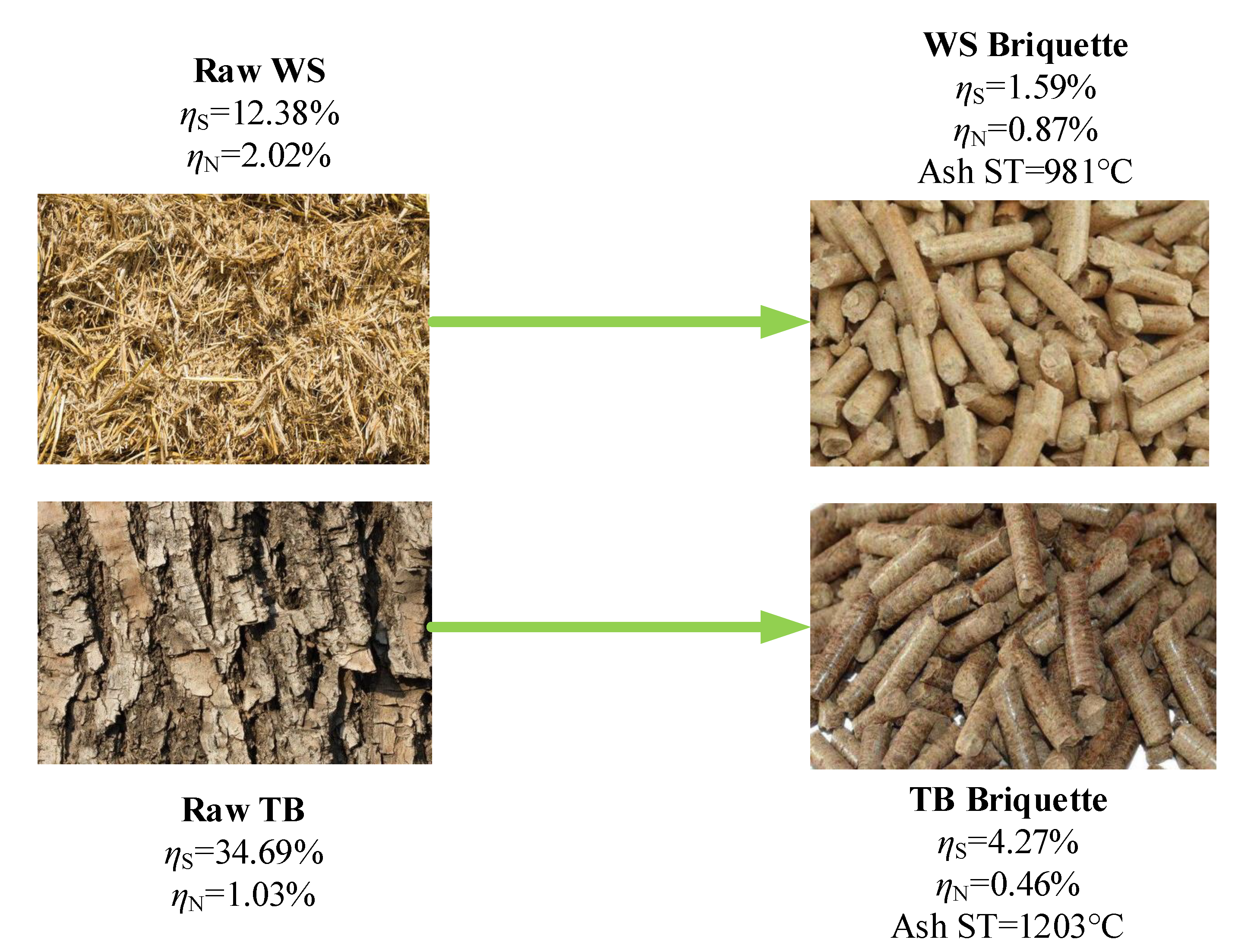 Energies 14 02655 g001