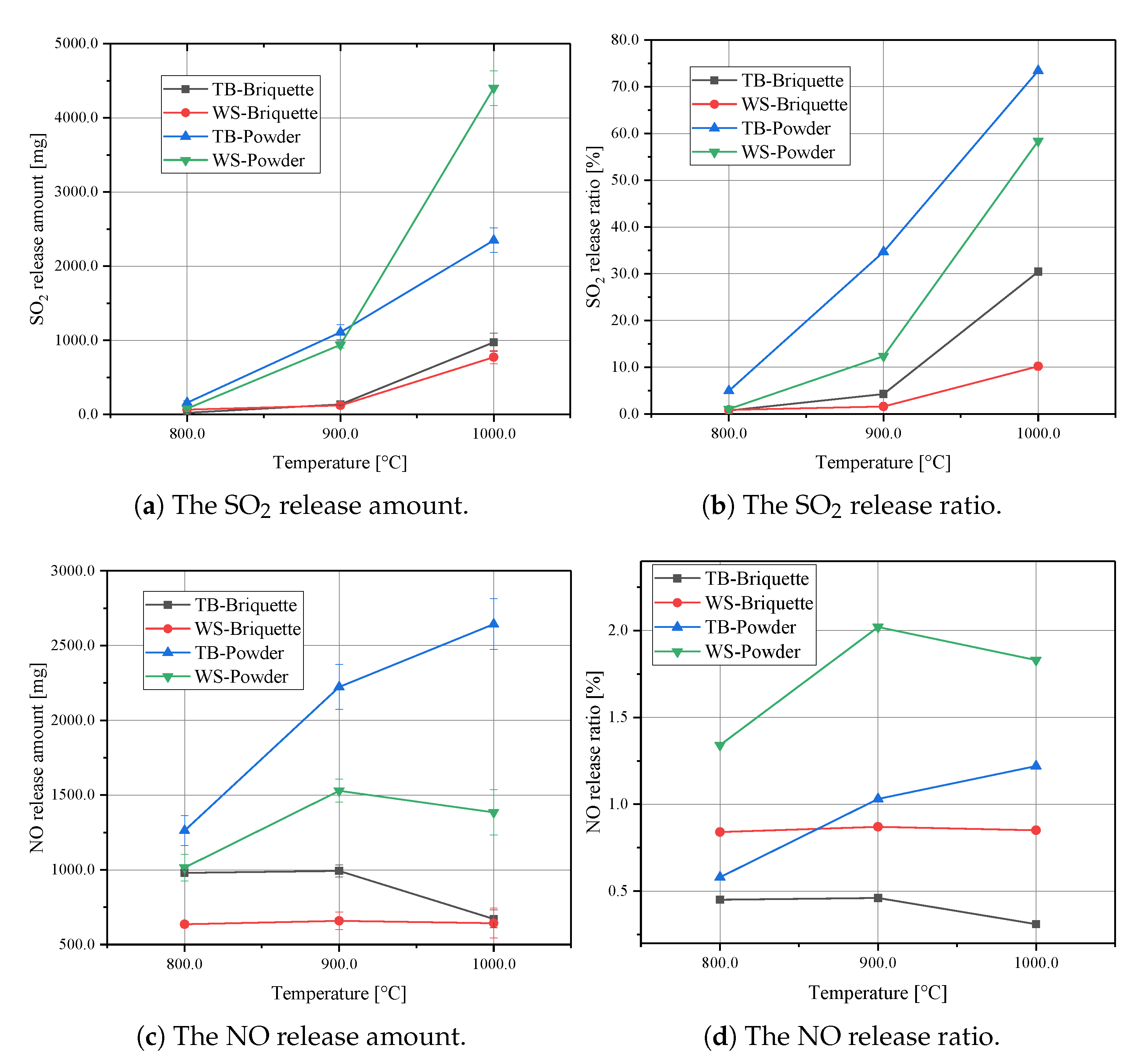 Energies 14 02655 g004