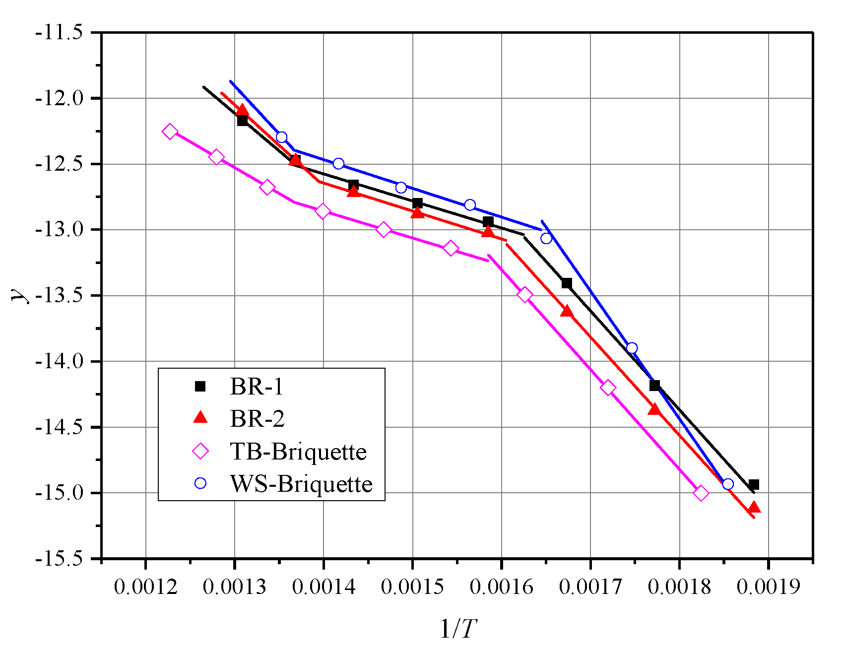 Energies 14 02655 g007