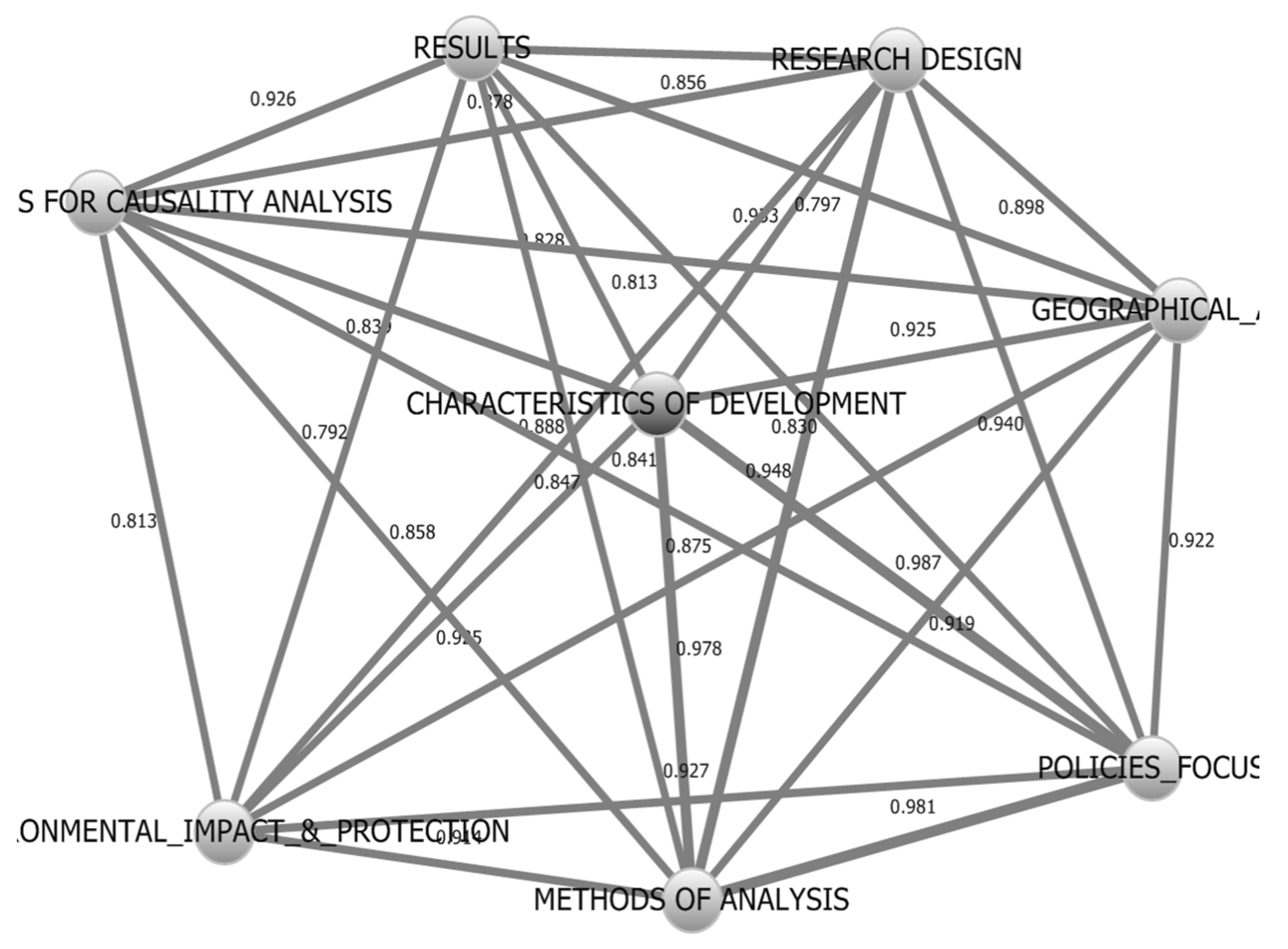 Energies 14 02661 g004