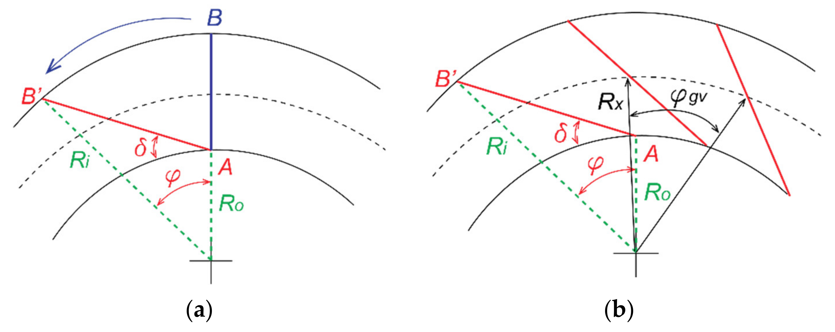 Energies 14 02667 g002 Energies 14 02667 g002