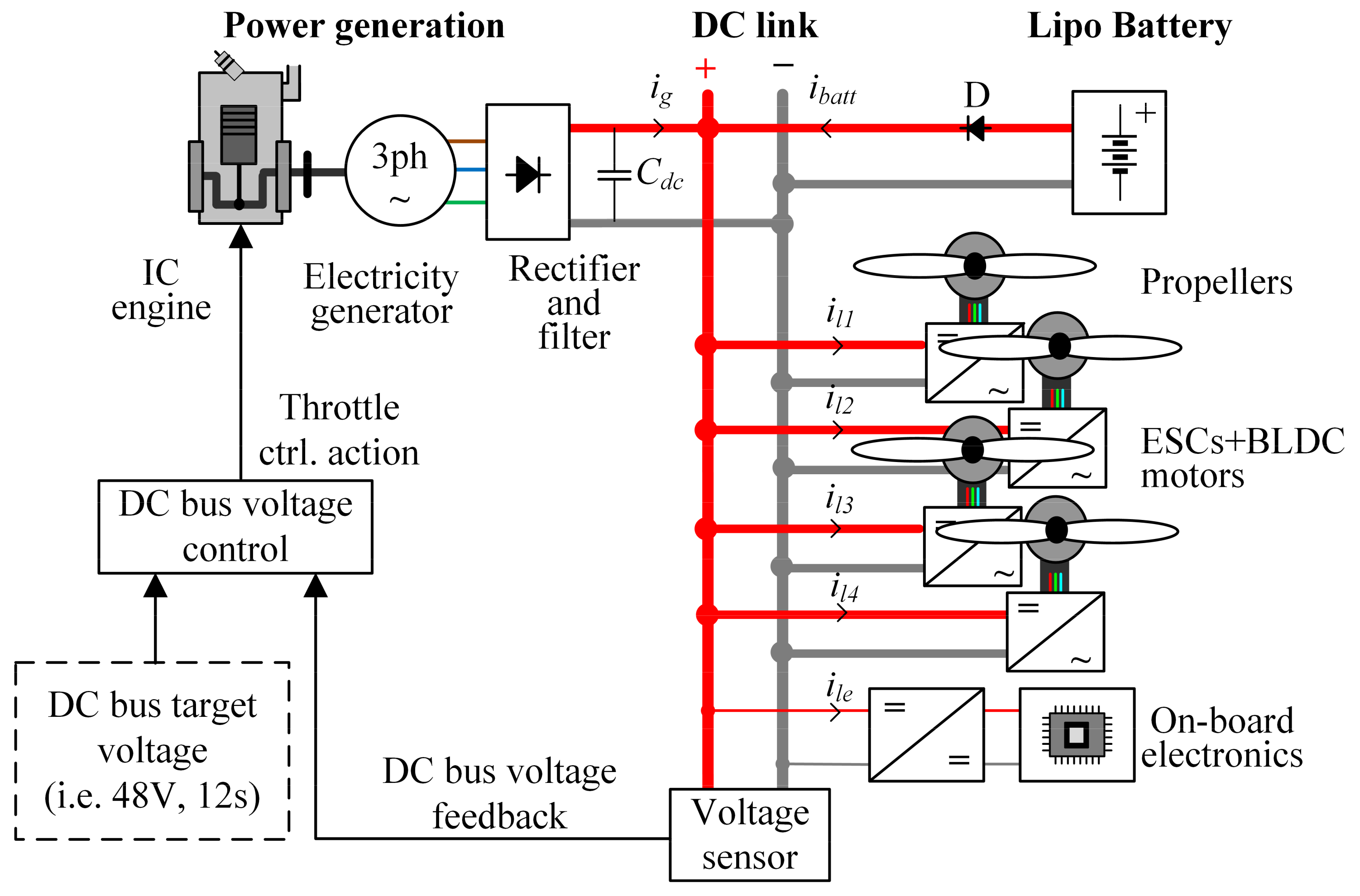 Energies 14 02669 g001