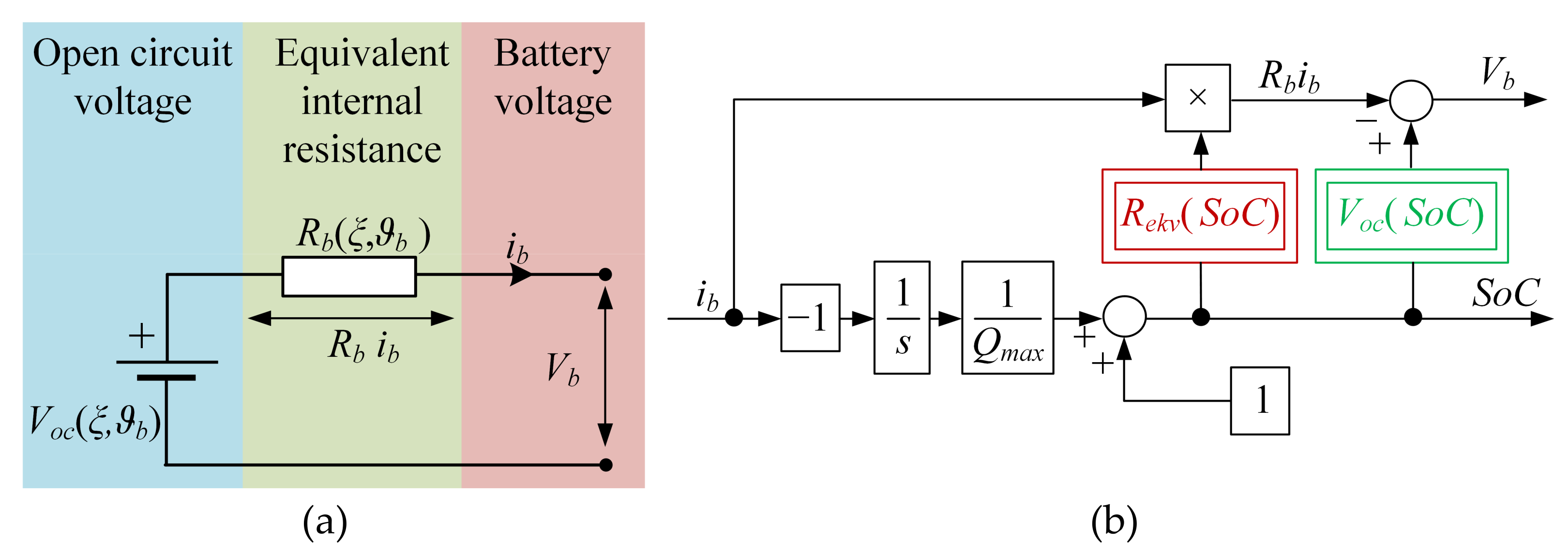 Energies 14 02669 g002