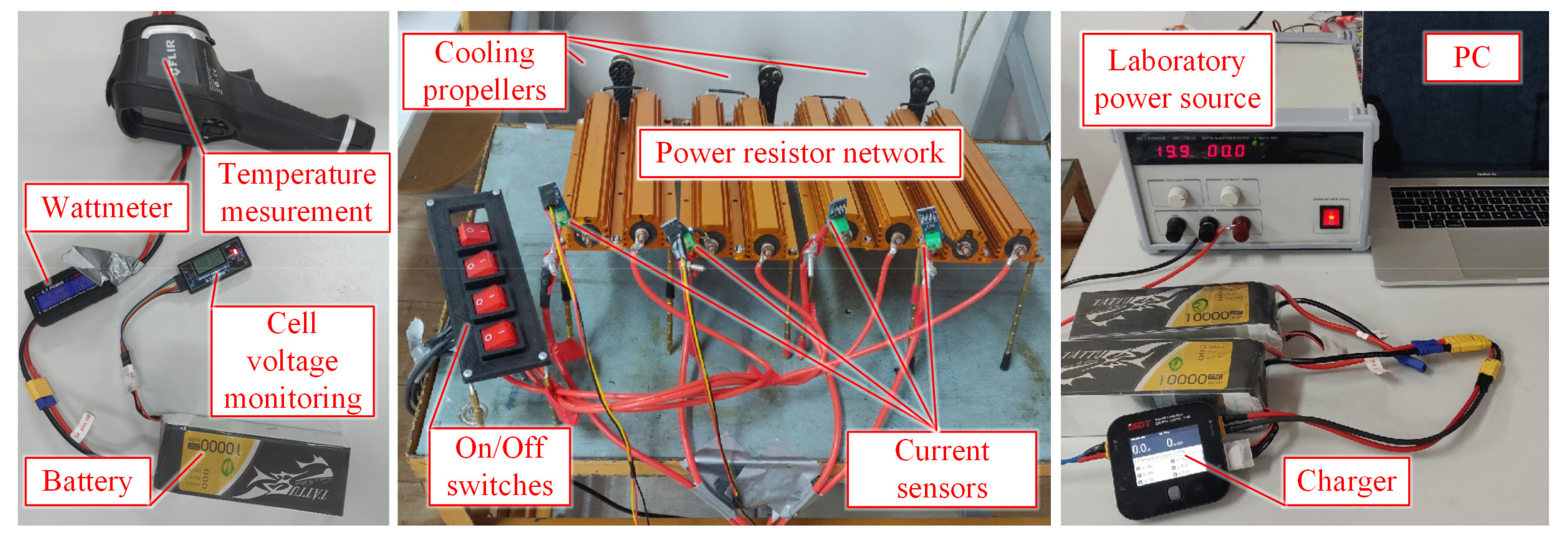 Energies 14 02669 g003
