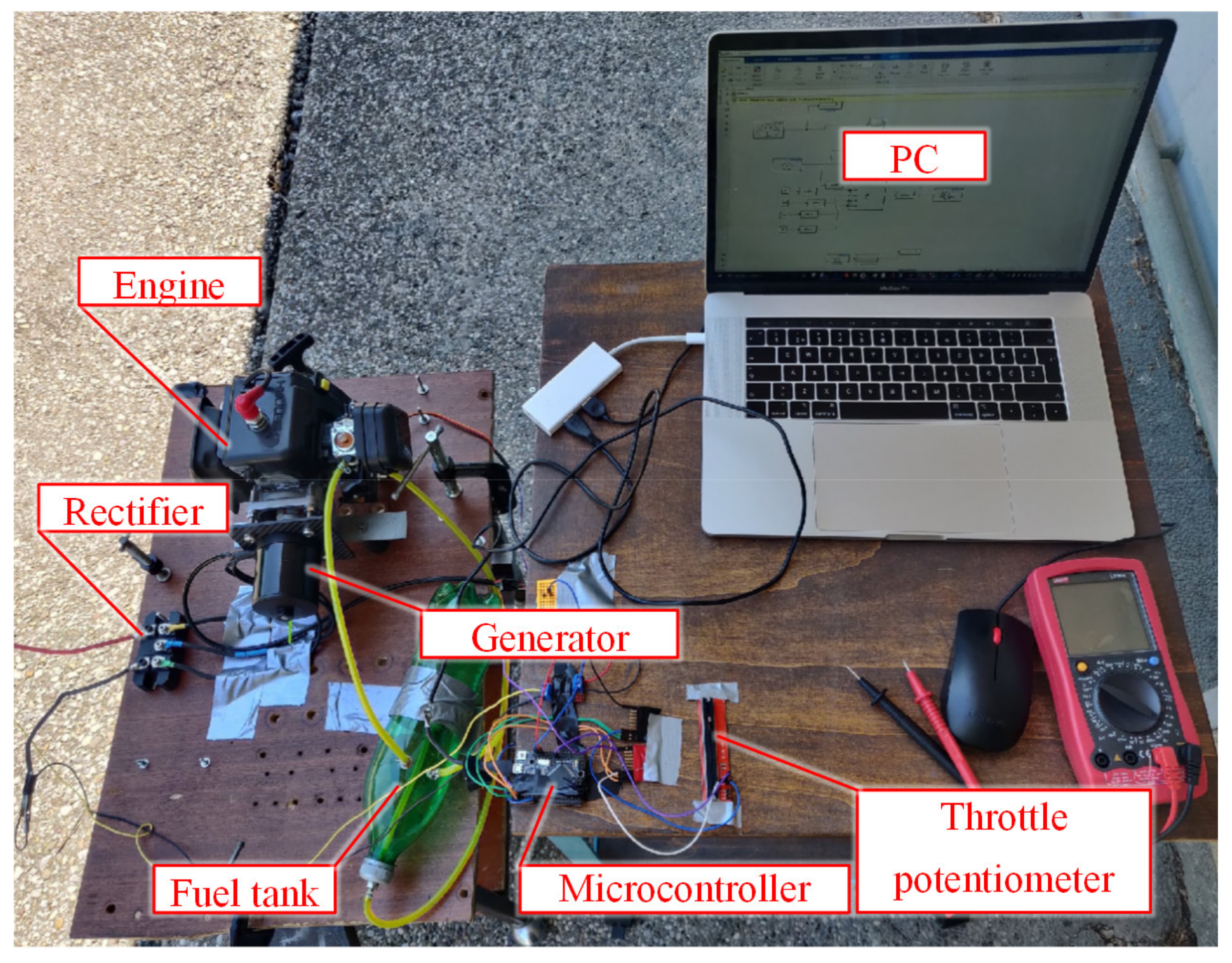 Energies 14 02669 g006