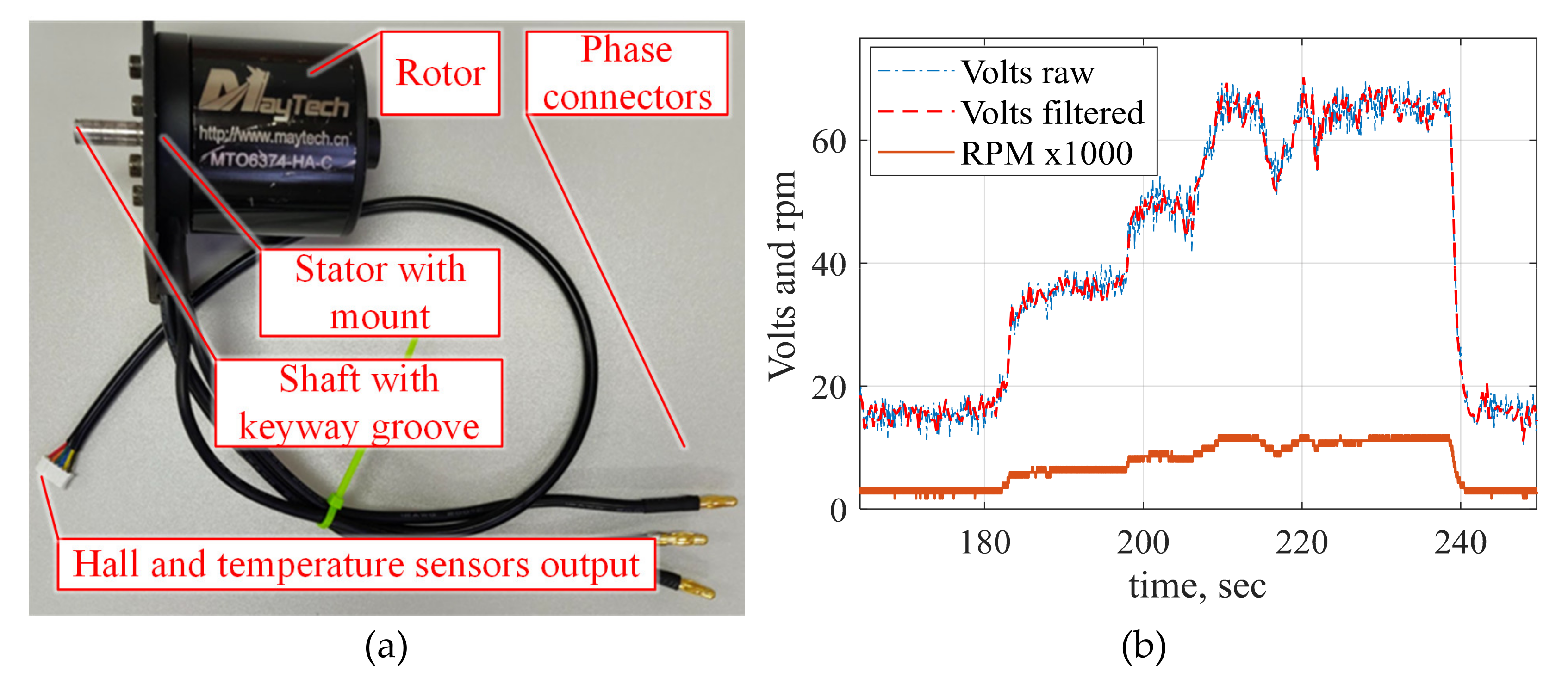 Energies 14 02669 g009