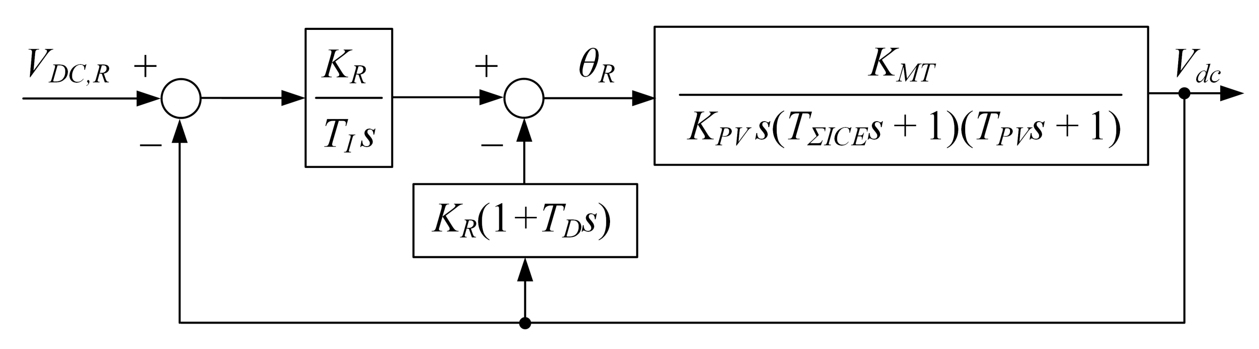 Energies 14 02669 g011