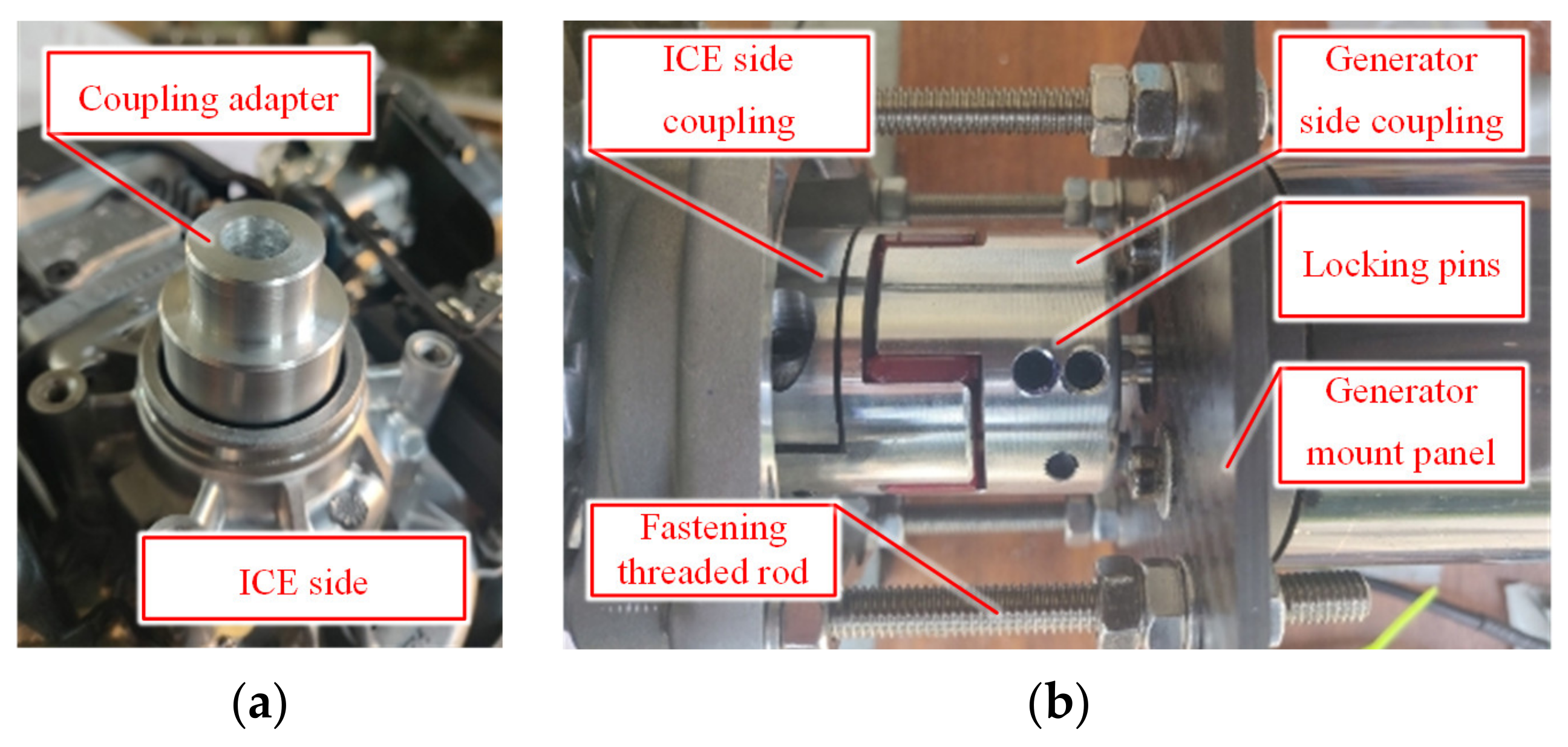 Energies 14 02669 g015