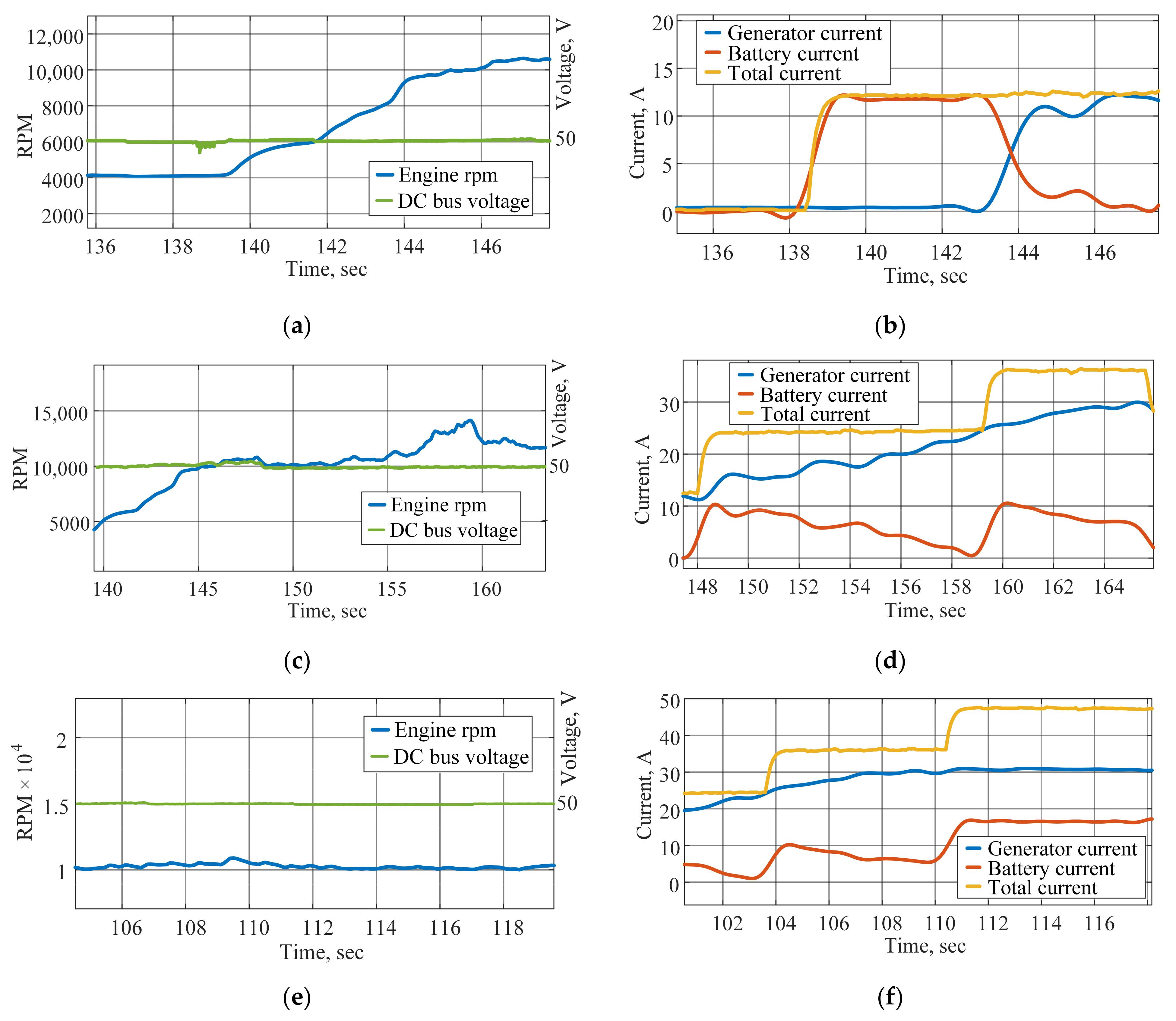 Energies 14 02669 g018