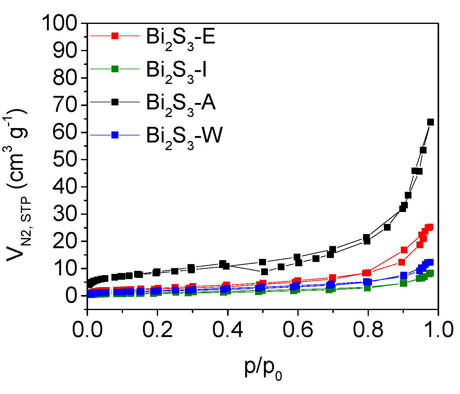 Energies 14 02670 g001