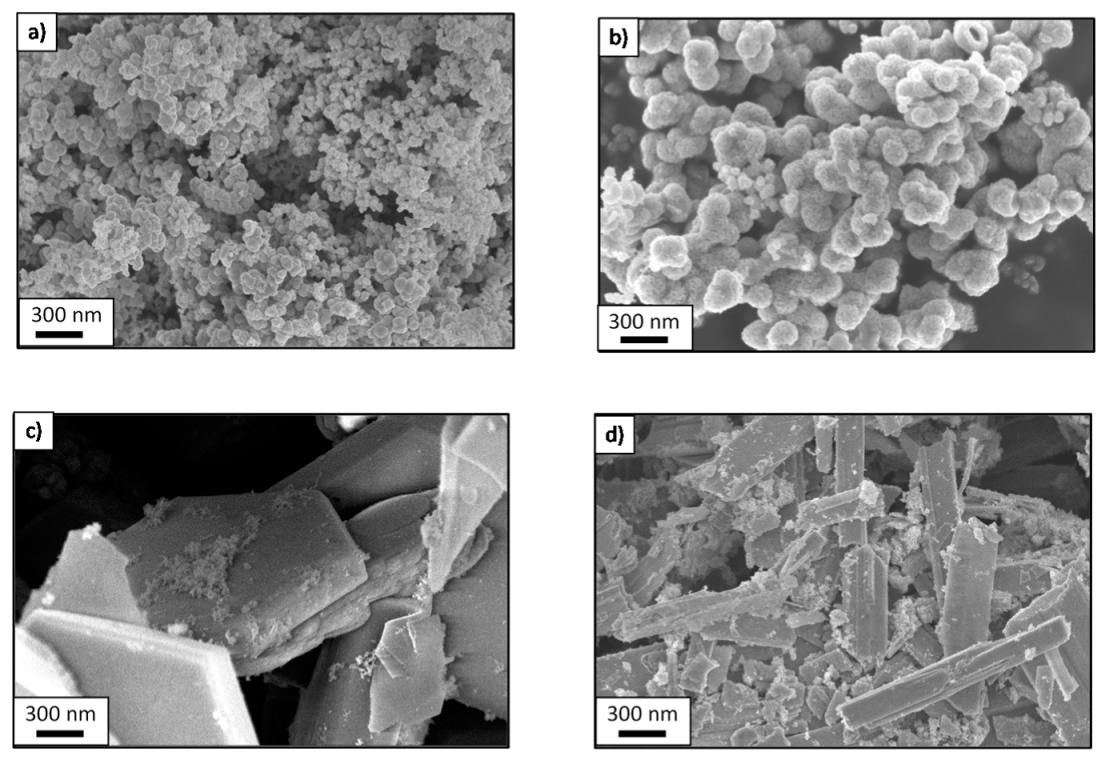 Energies 14 02670 g003