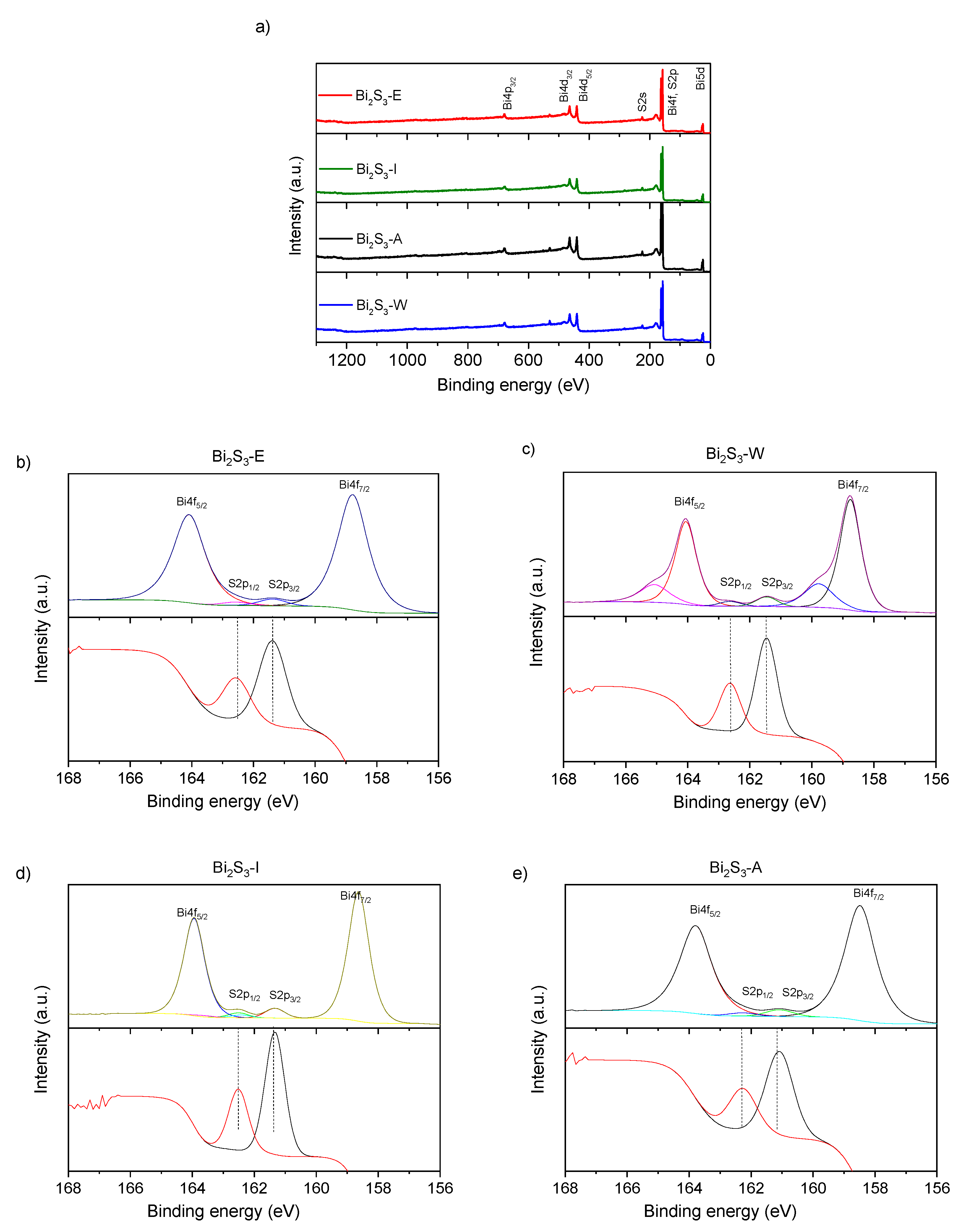 Energies 14 02670 g004
