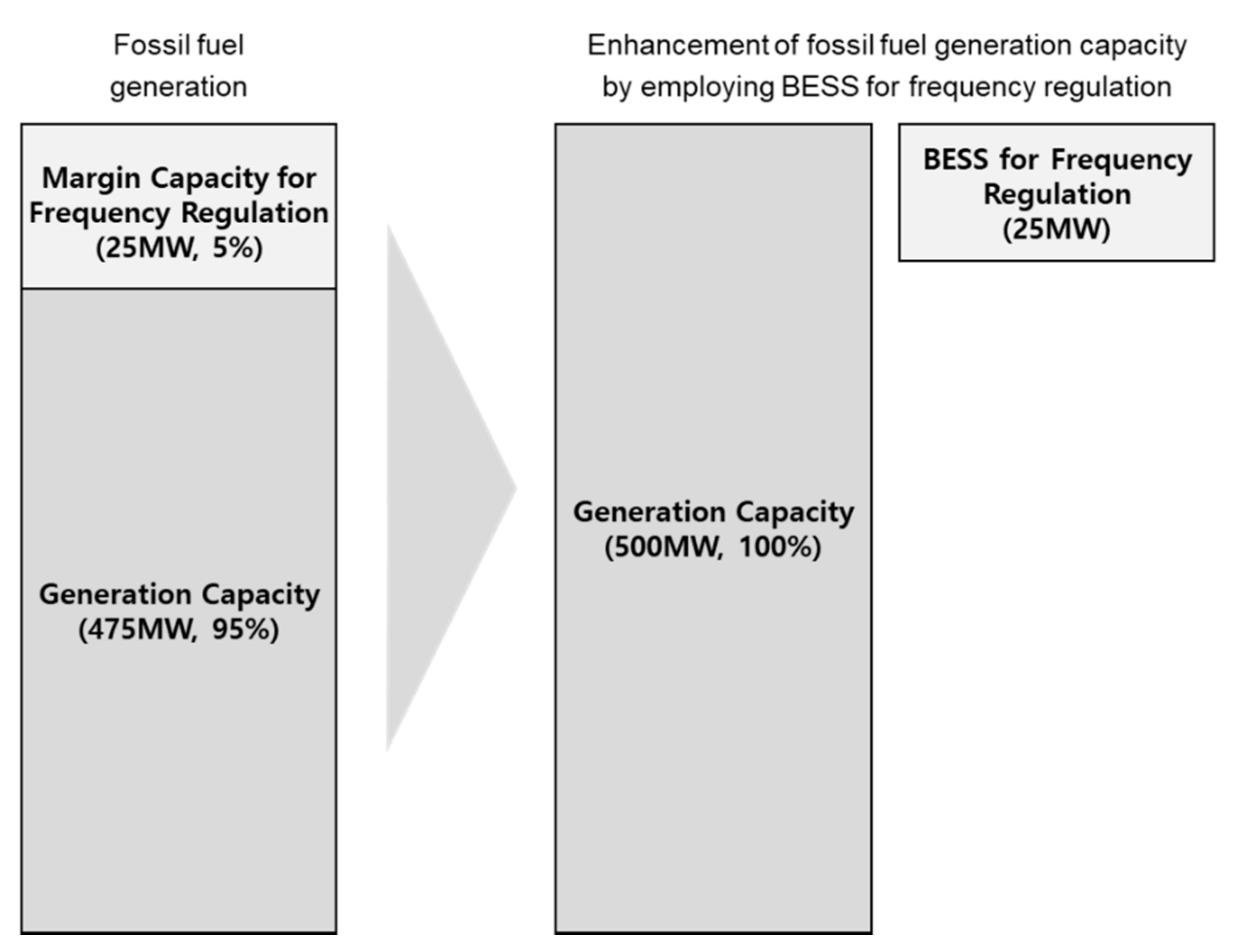 Energies 14 02672 g001 Energies 14 02672 g001