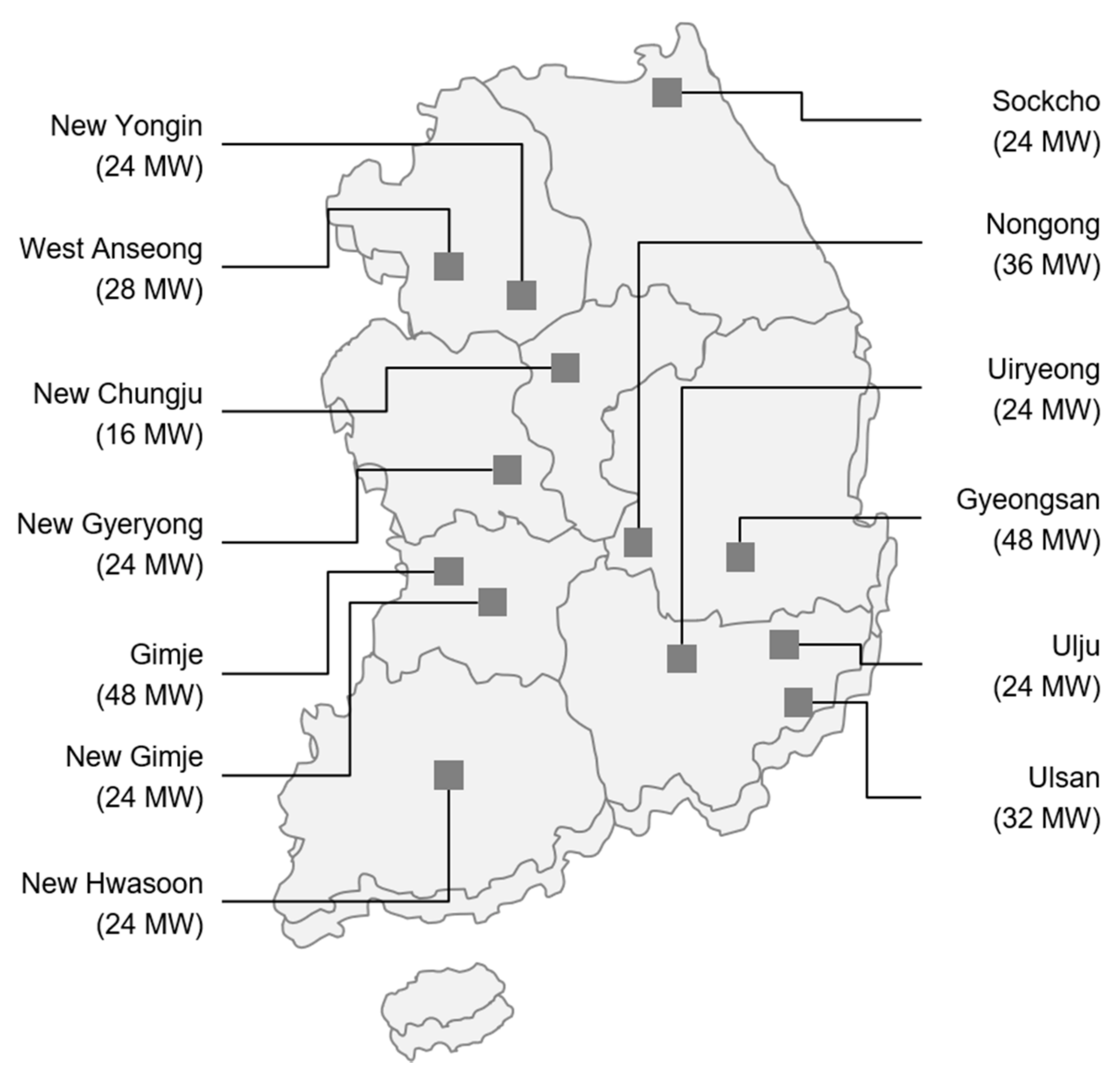 Energies 14 02672 g002 Energies 14 02672 g002