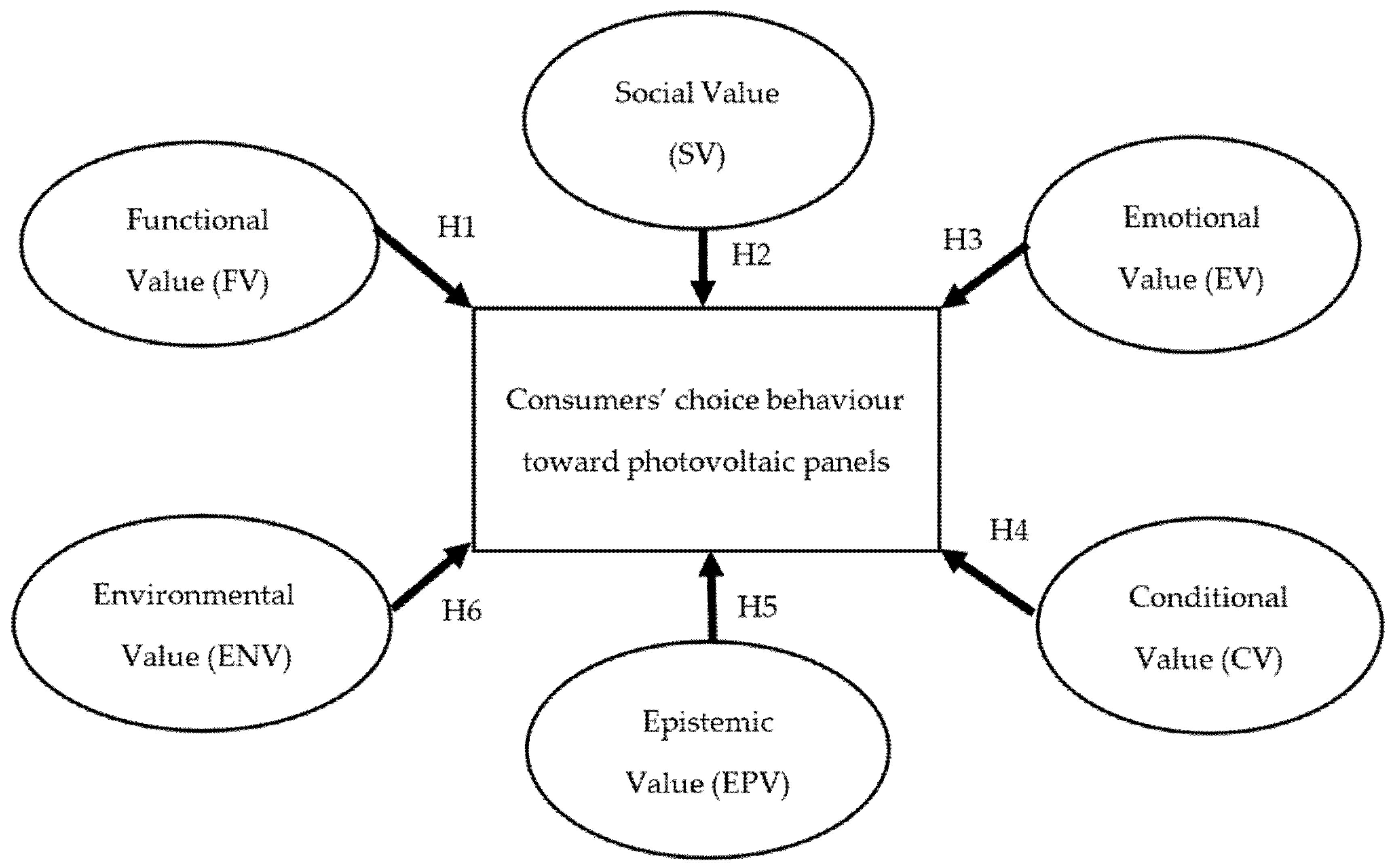 Energies 14 02674 g001 Energies 14 02674 g001
