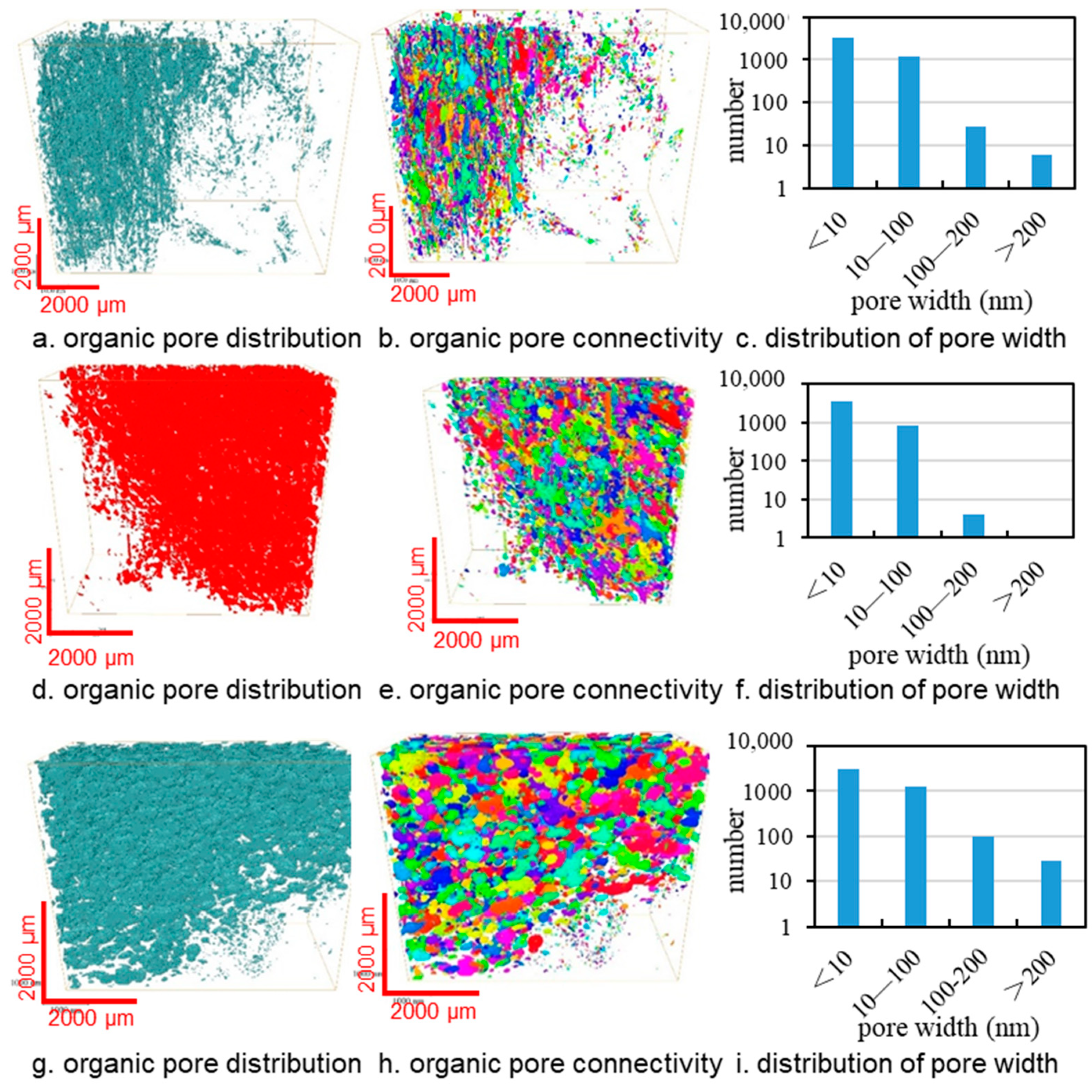 Energies 14 02679 g010