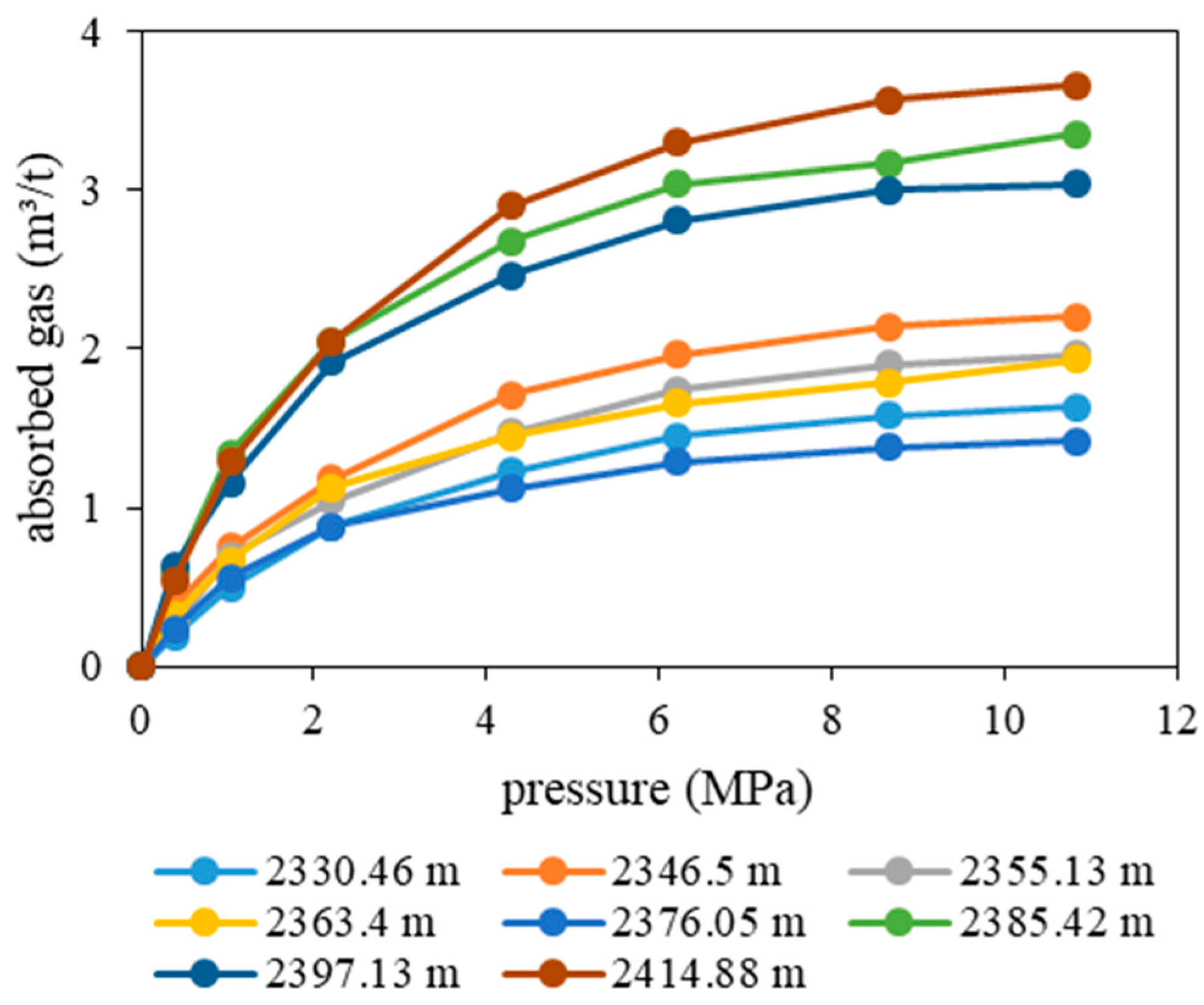 Energies 14 02679 g011