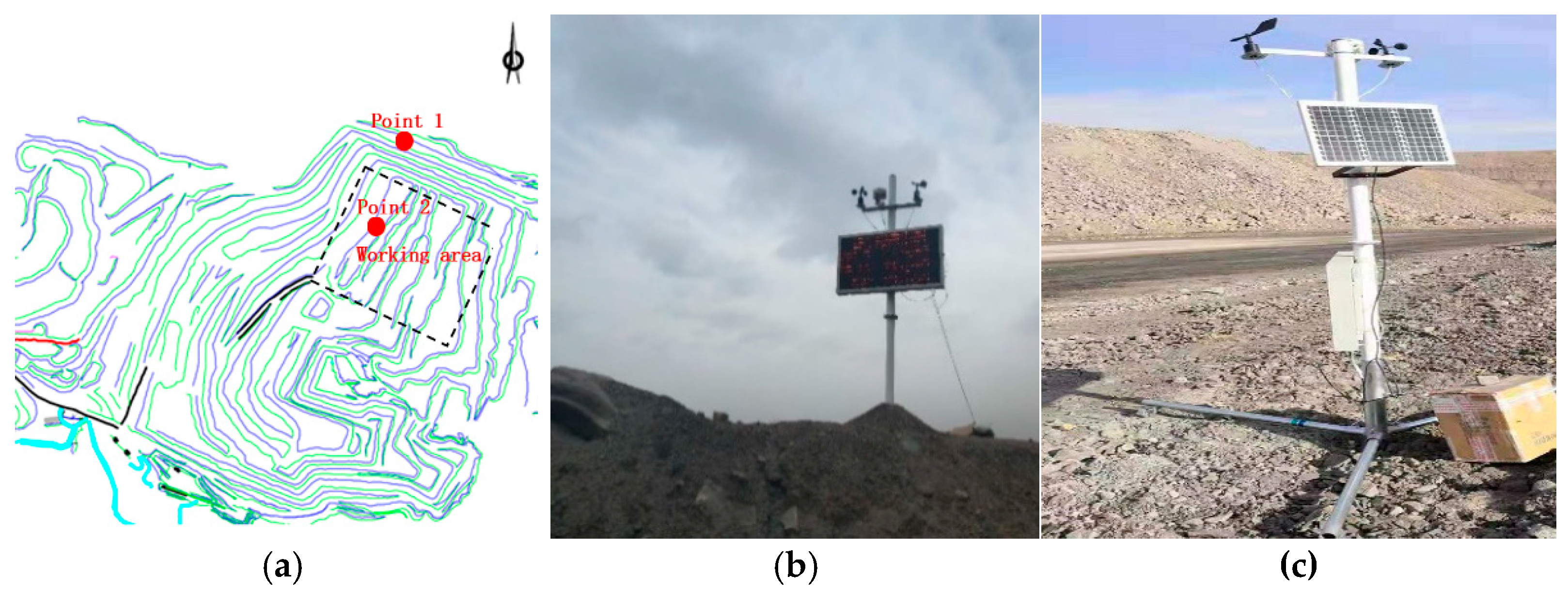 Energies 14 02680 g001