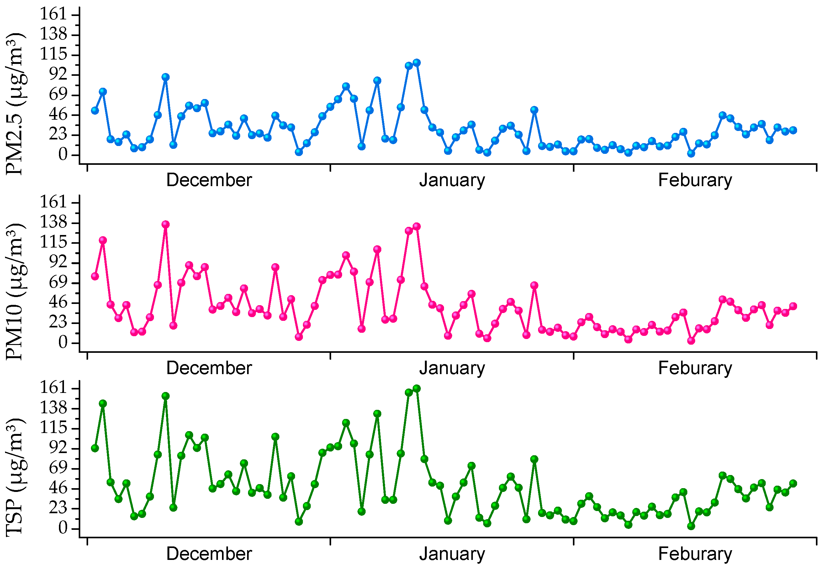 Energies 14 02680 g002