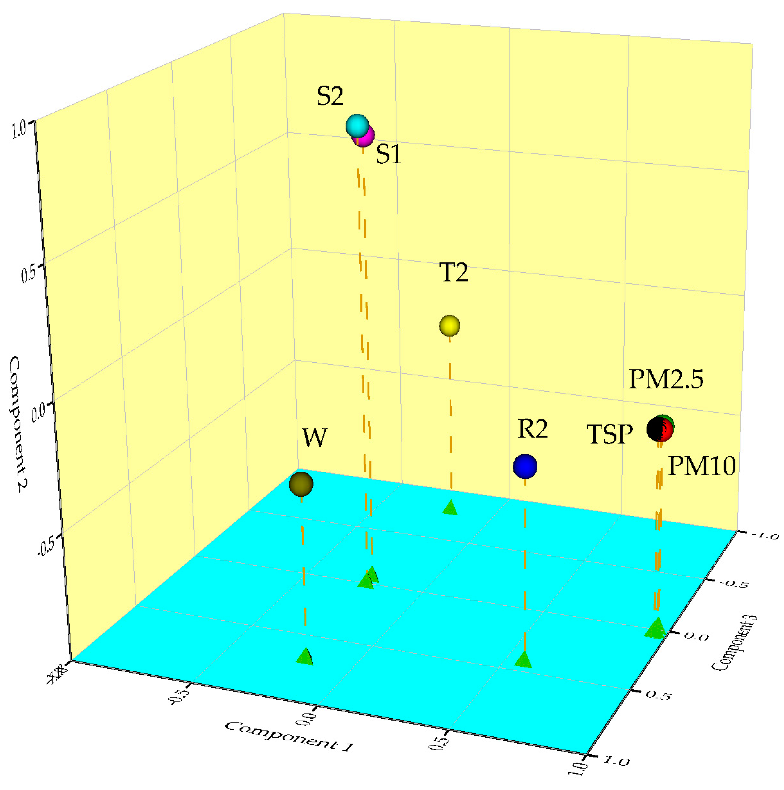 Energies 14 02680 g008