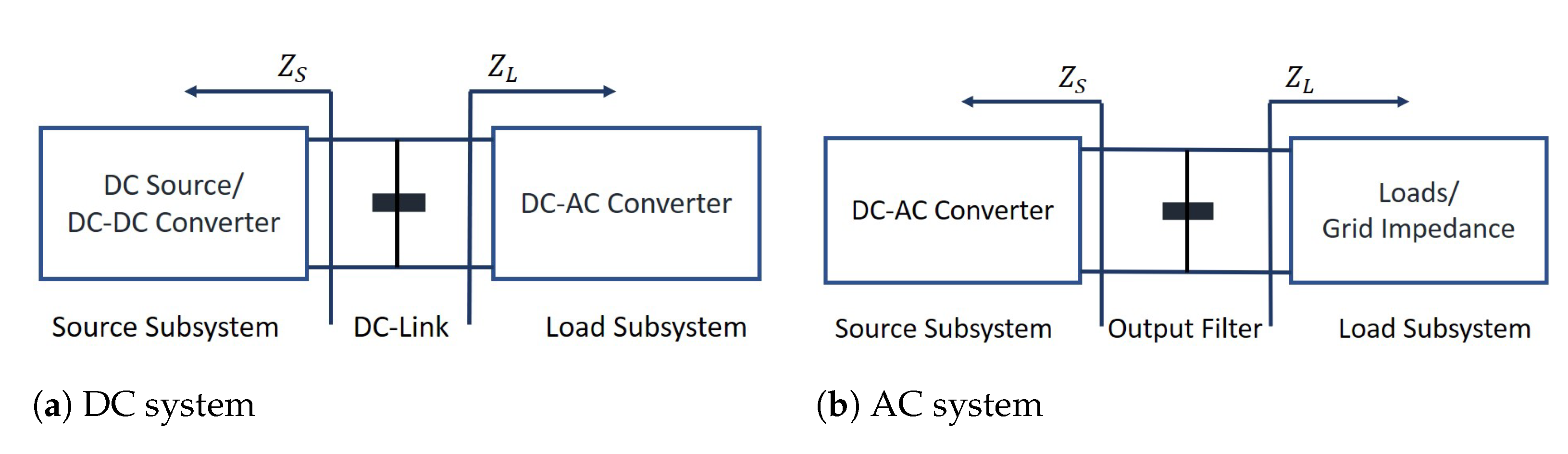 Energies 14 02686 g003 Energies 14 02686 g003