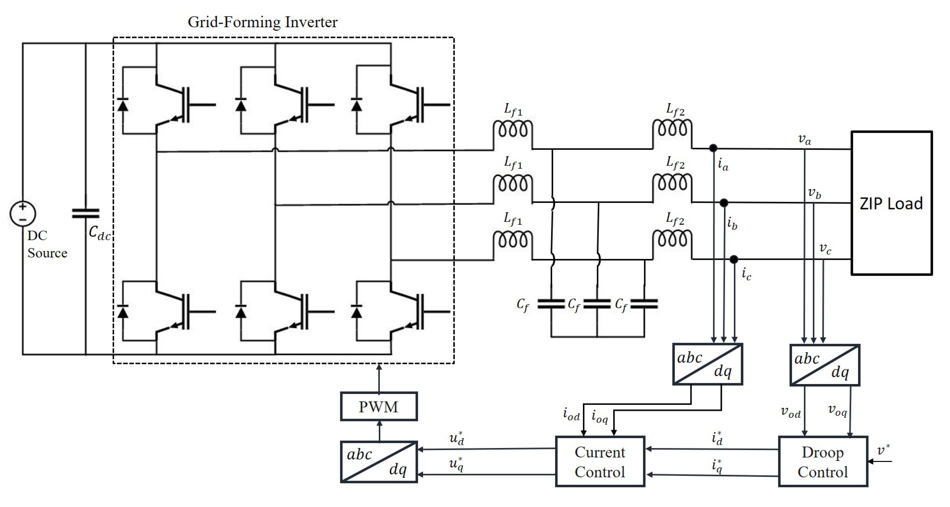 Energies 14 02686 g006 Energies 14 02686 g006