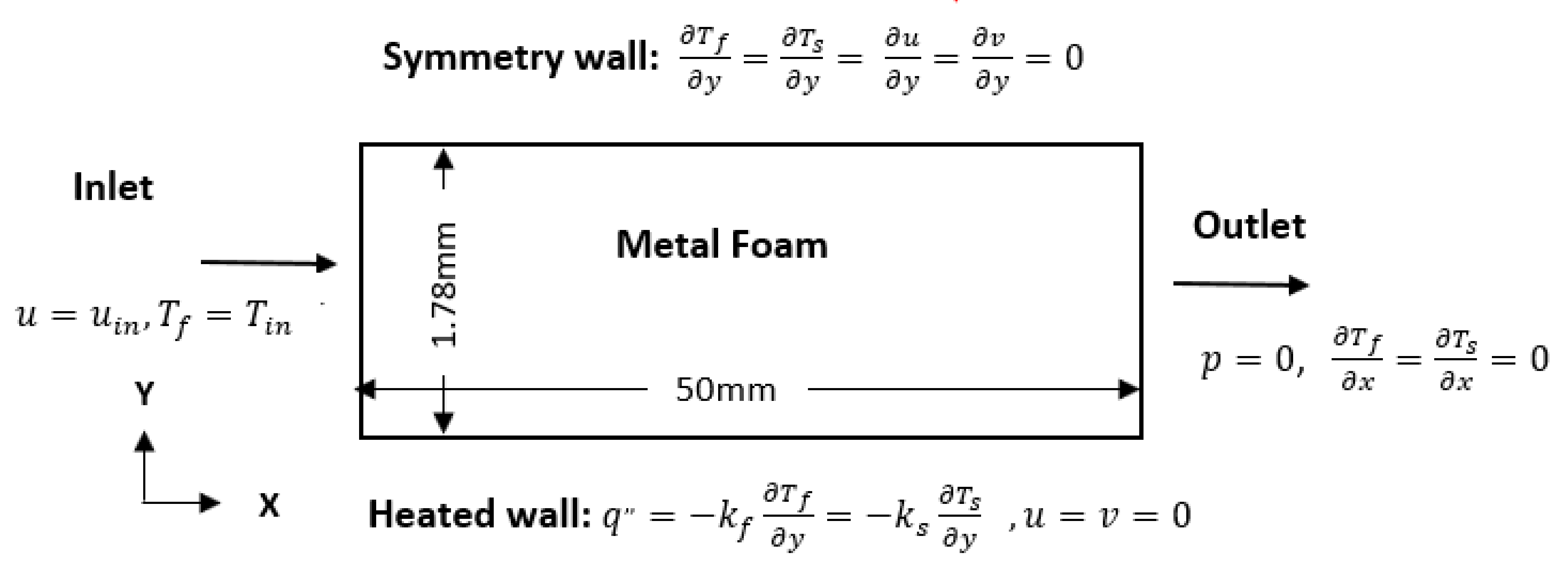 Energies 14 02687 g001