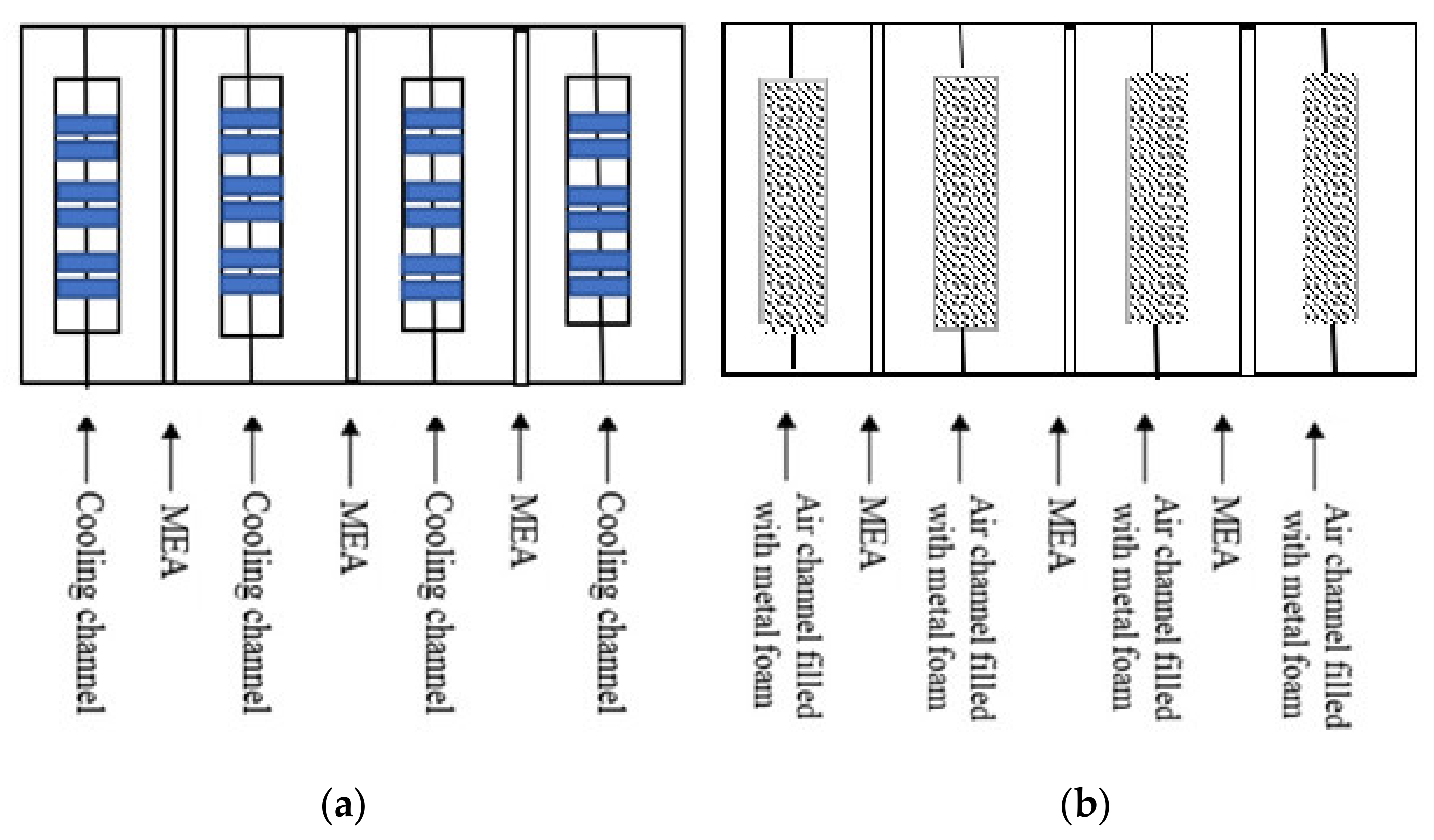 Energies 14 02687 g003