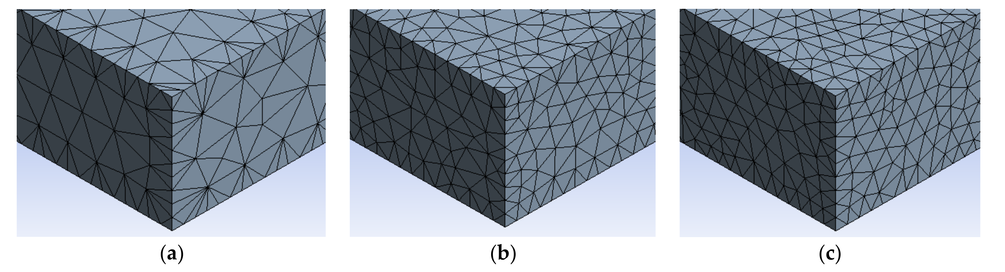 Energies 14 02687 g005