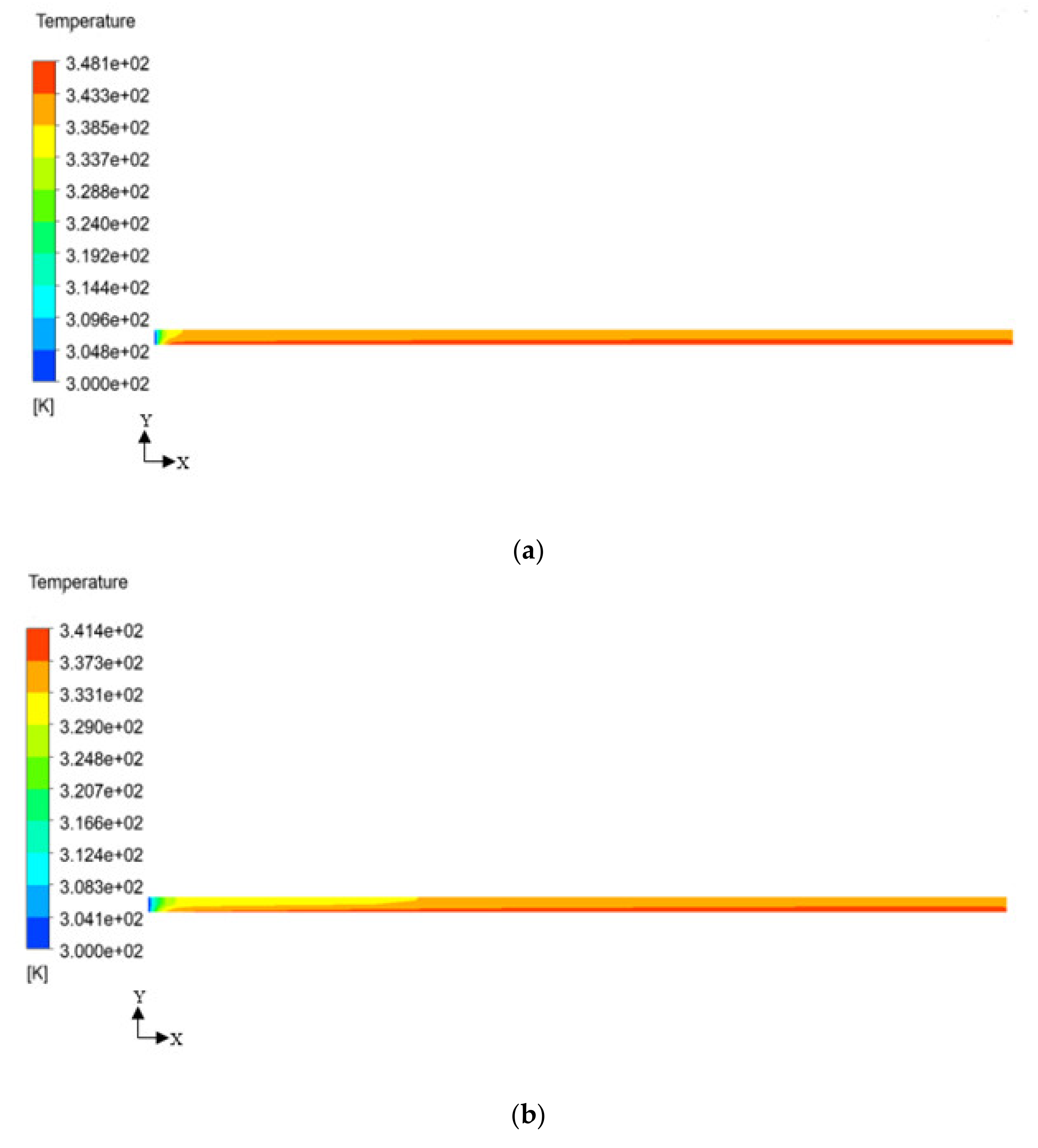 Energies 14 02687 g007a