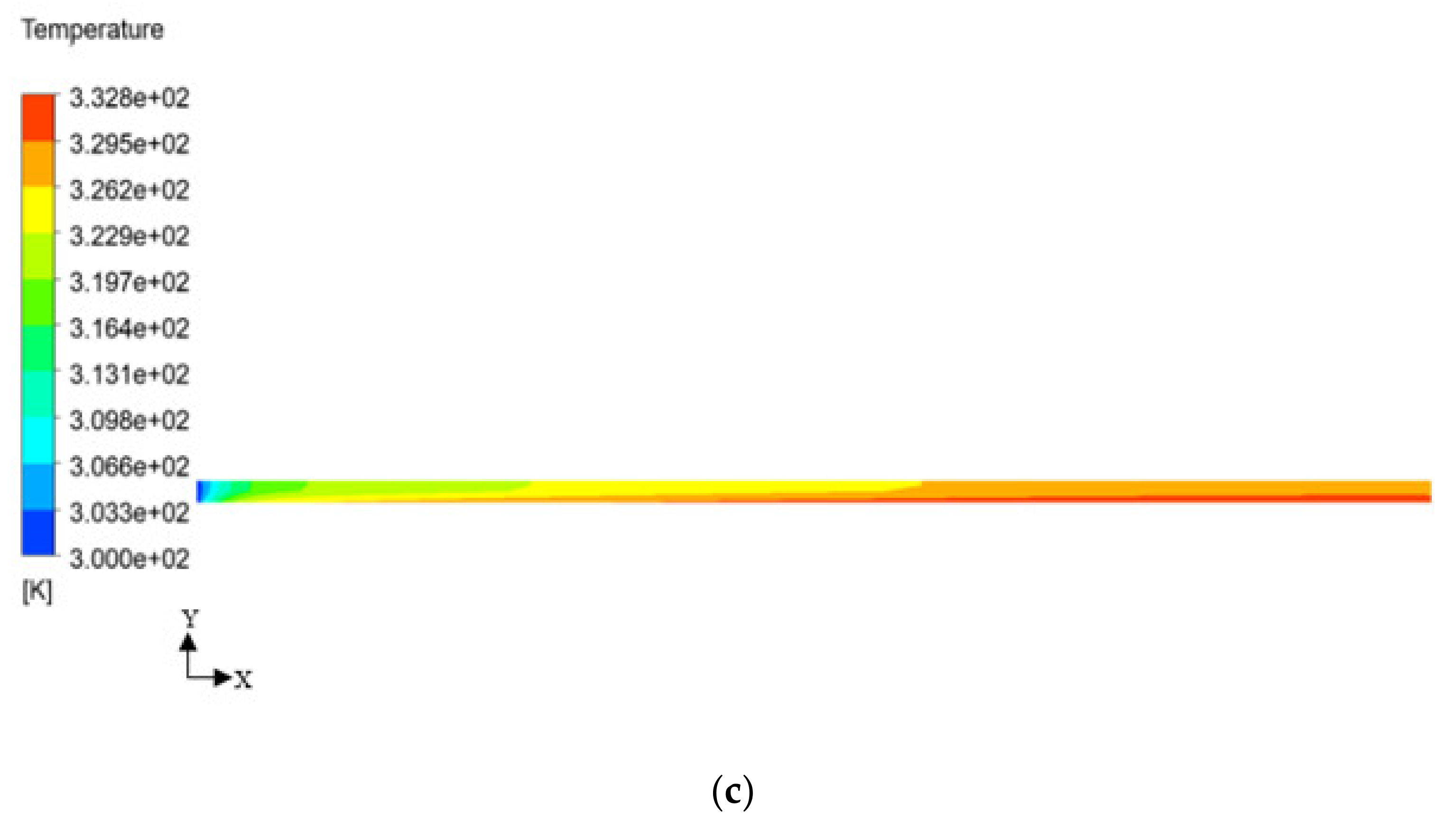 Energies 14 02687 g007b