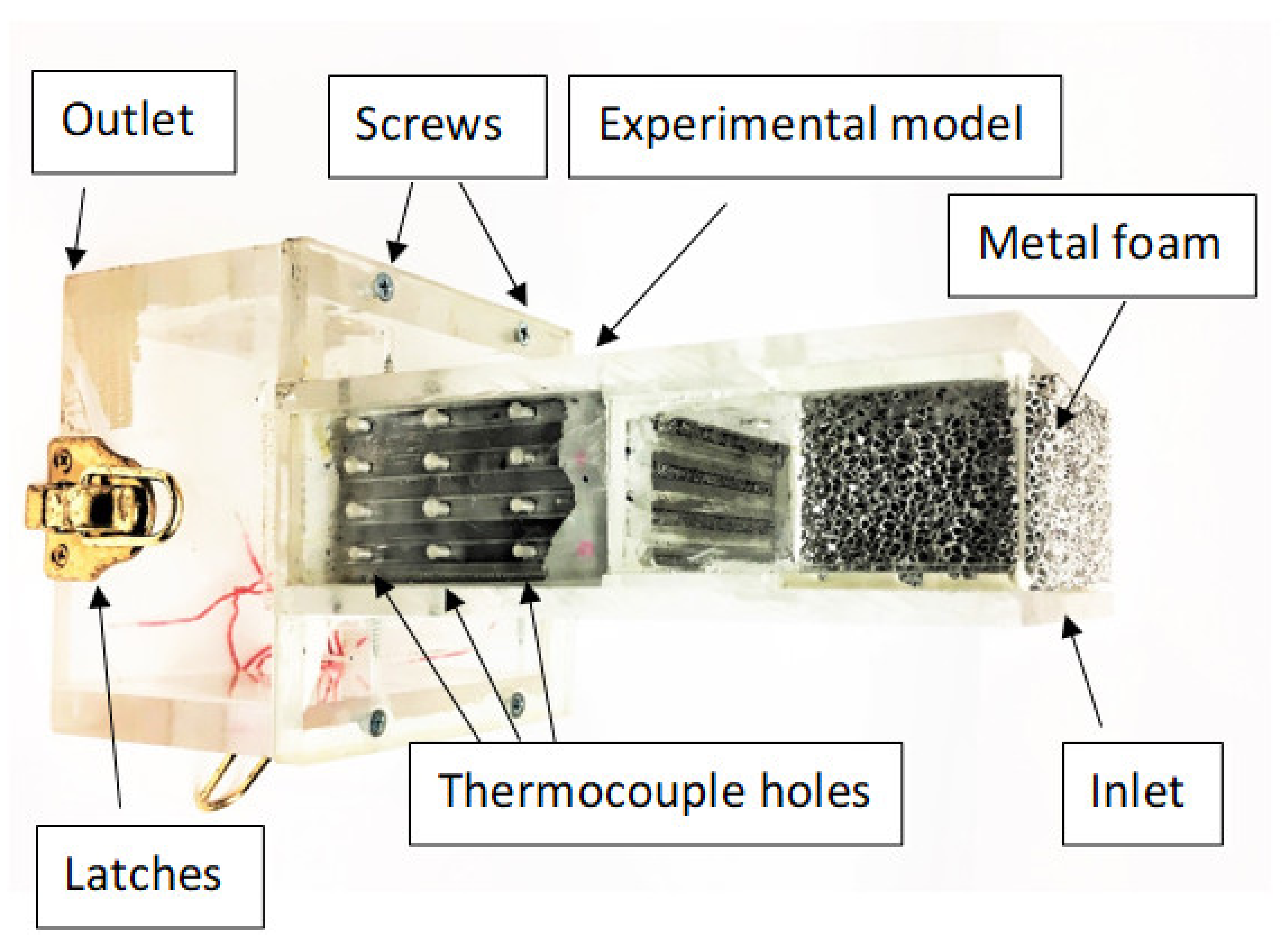 Energies 14 02687 g009