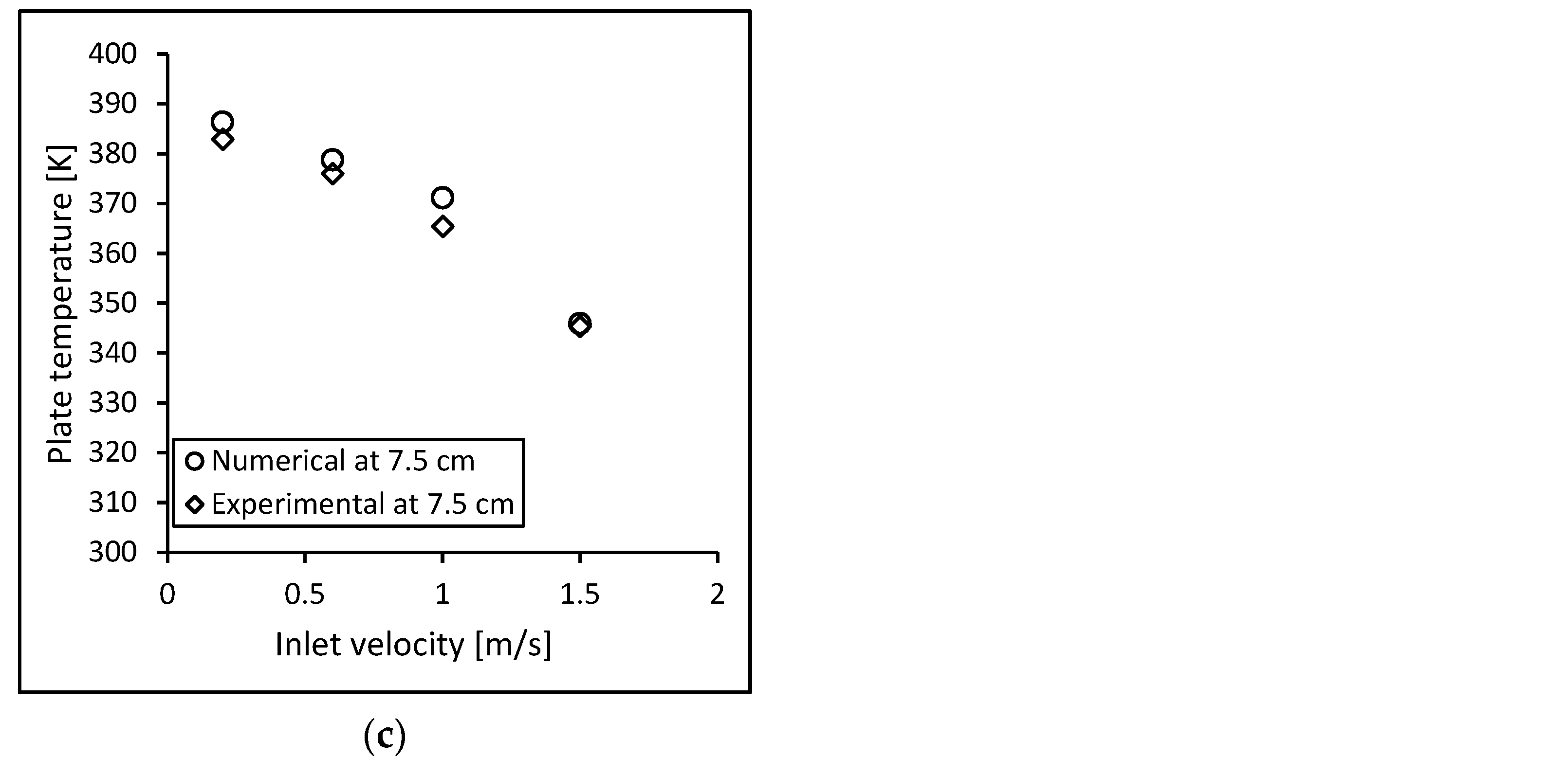 Energies 14 02687 g011b