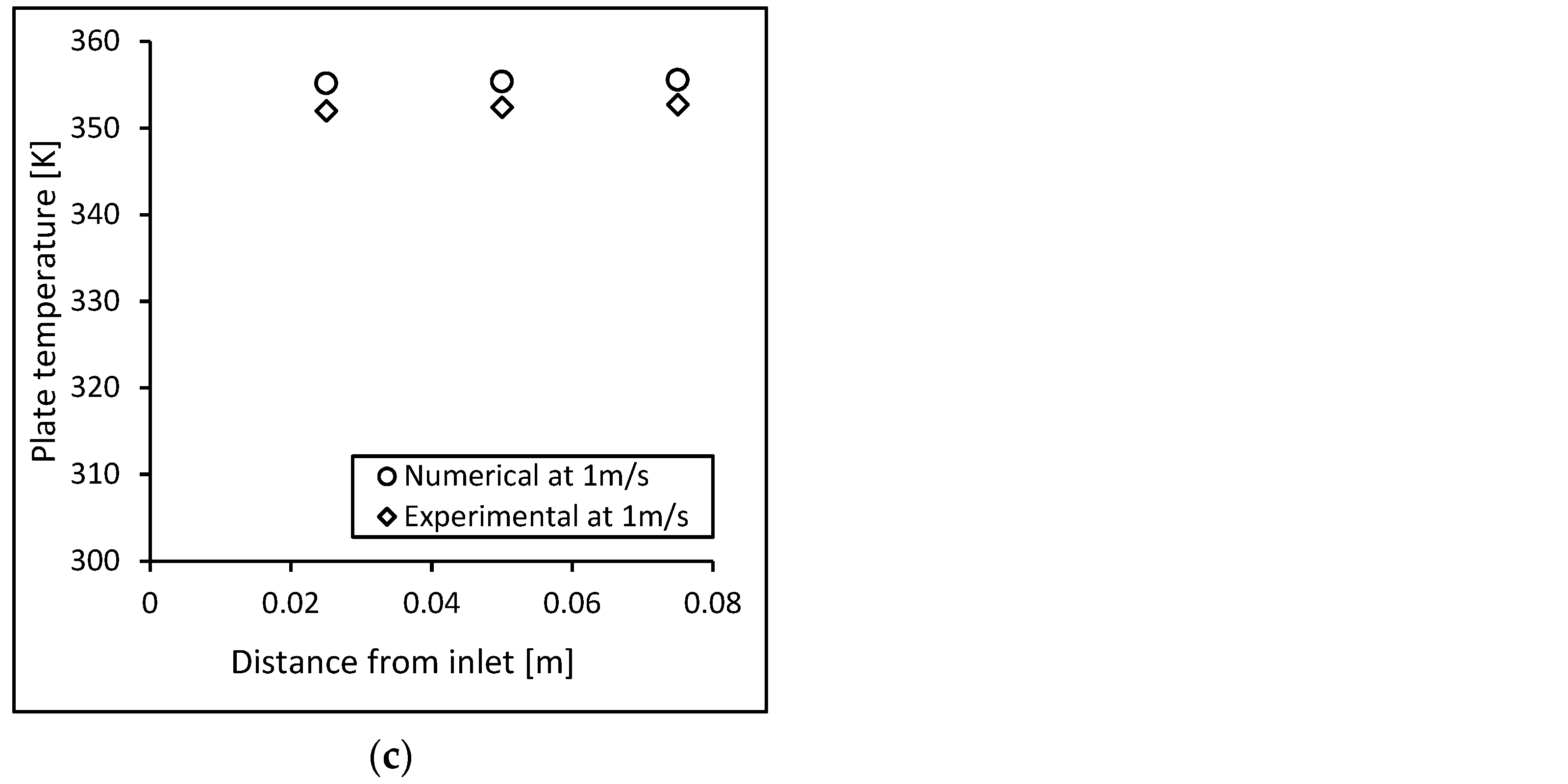Energies 14 02687 g012b