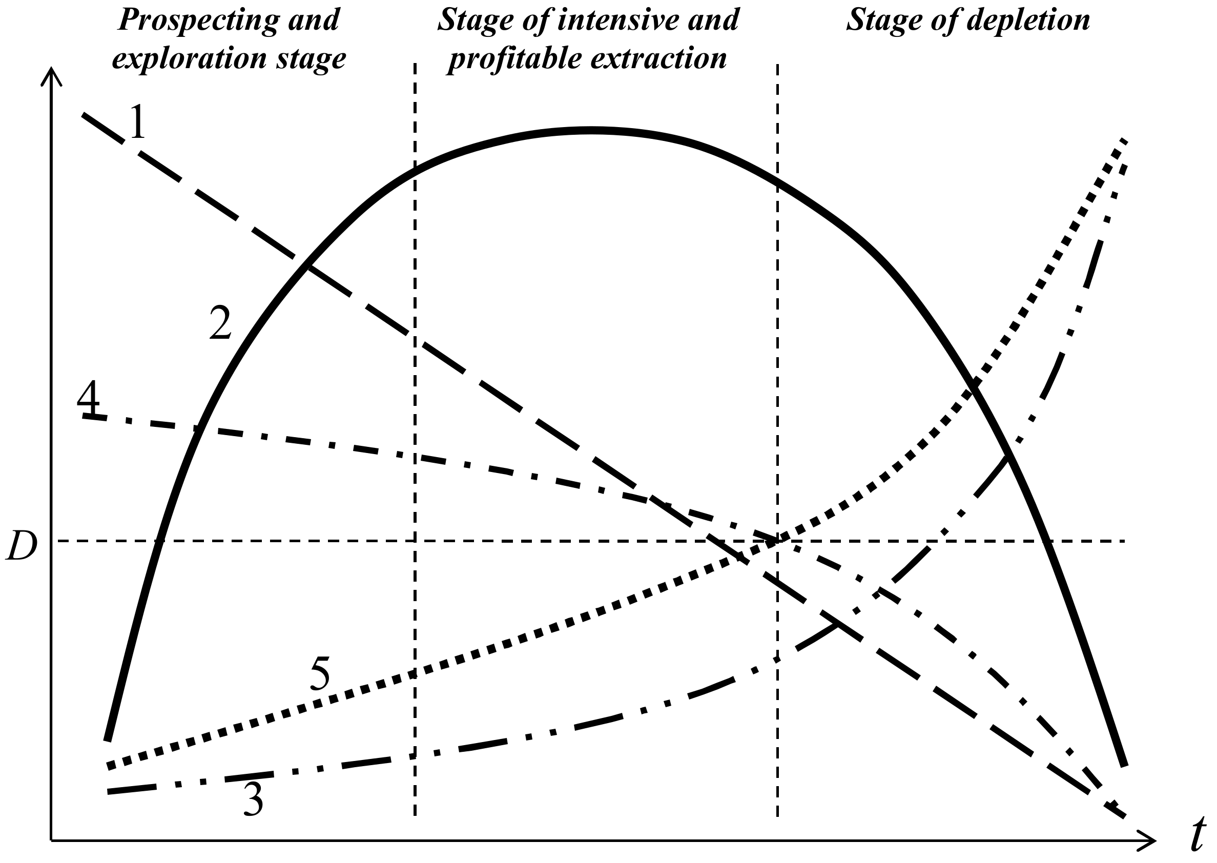 Energies 14 02688 g001 Energies 14 02688 g001