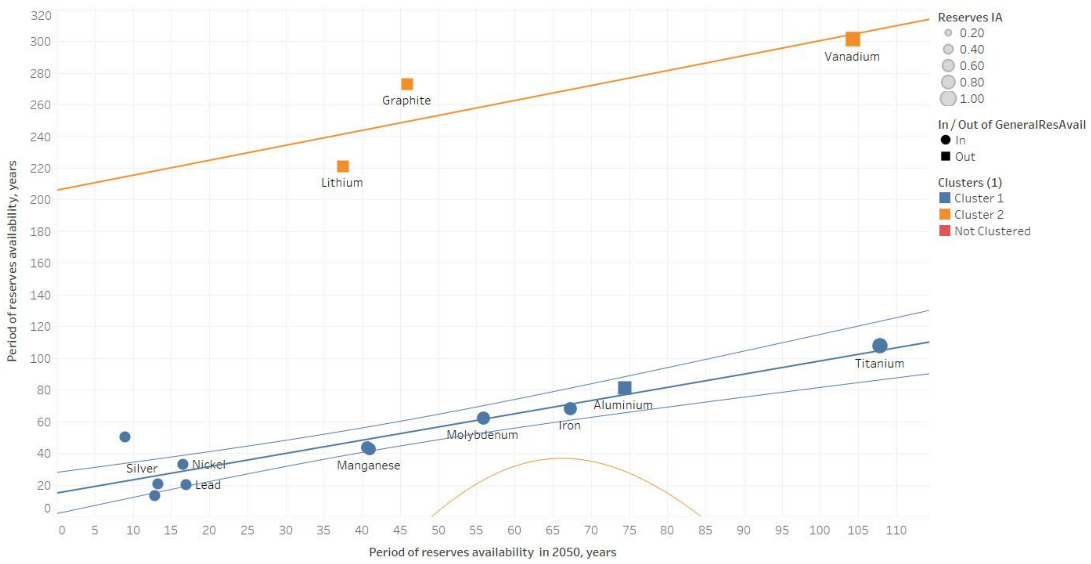 Energies 14 02688 g002 Energies 14 02688 g002