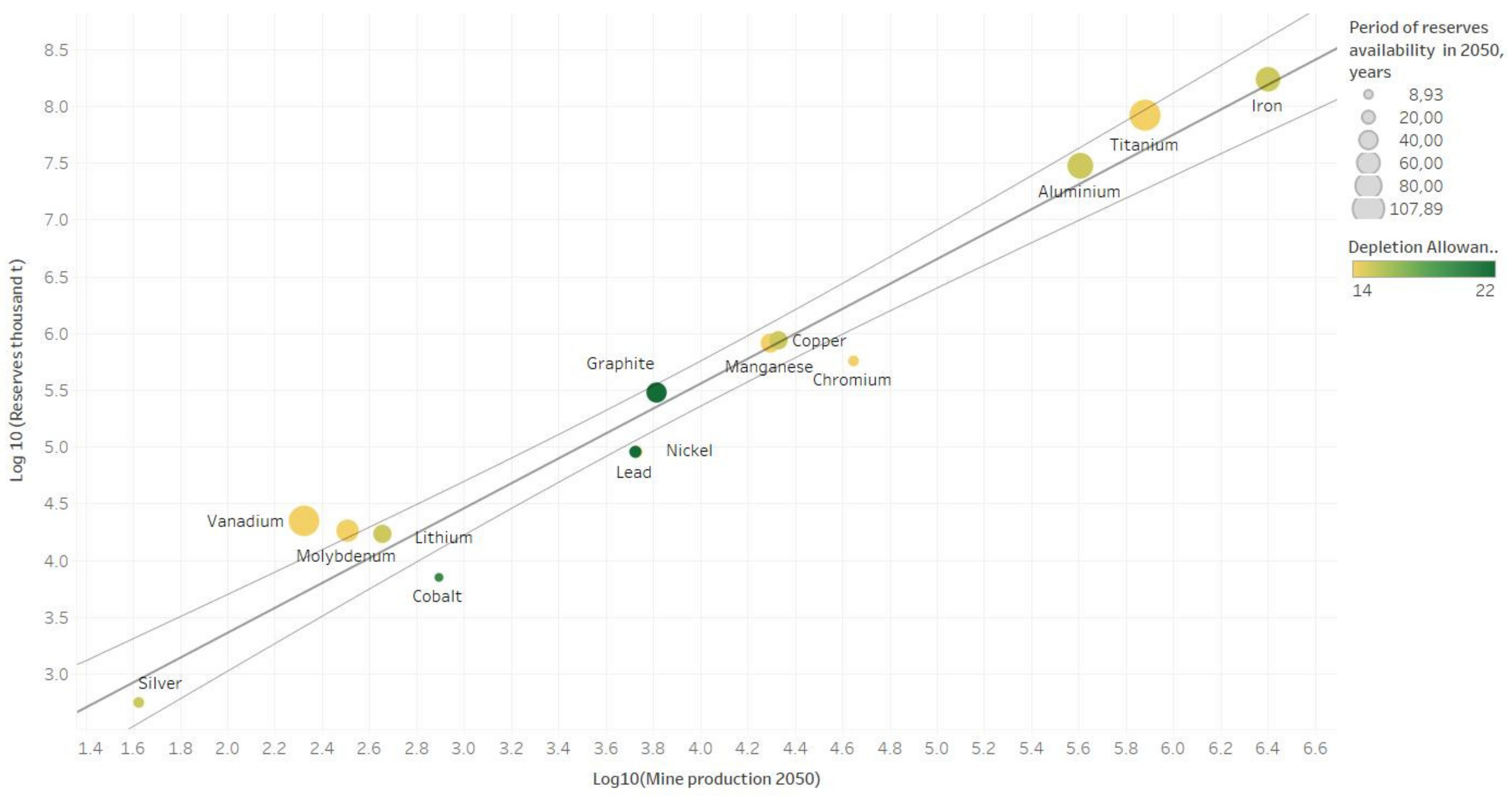 Energies 14 02688 g003 Energies 14 02688 g003