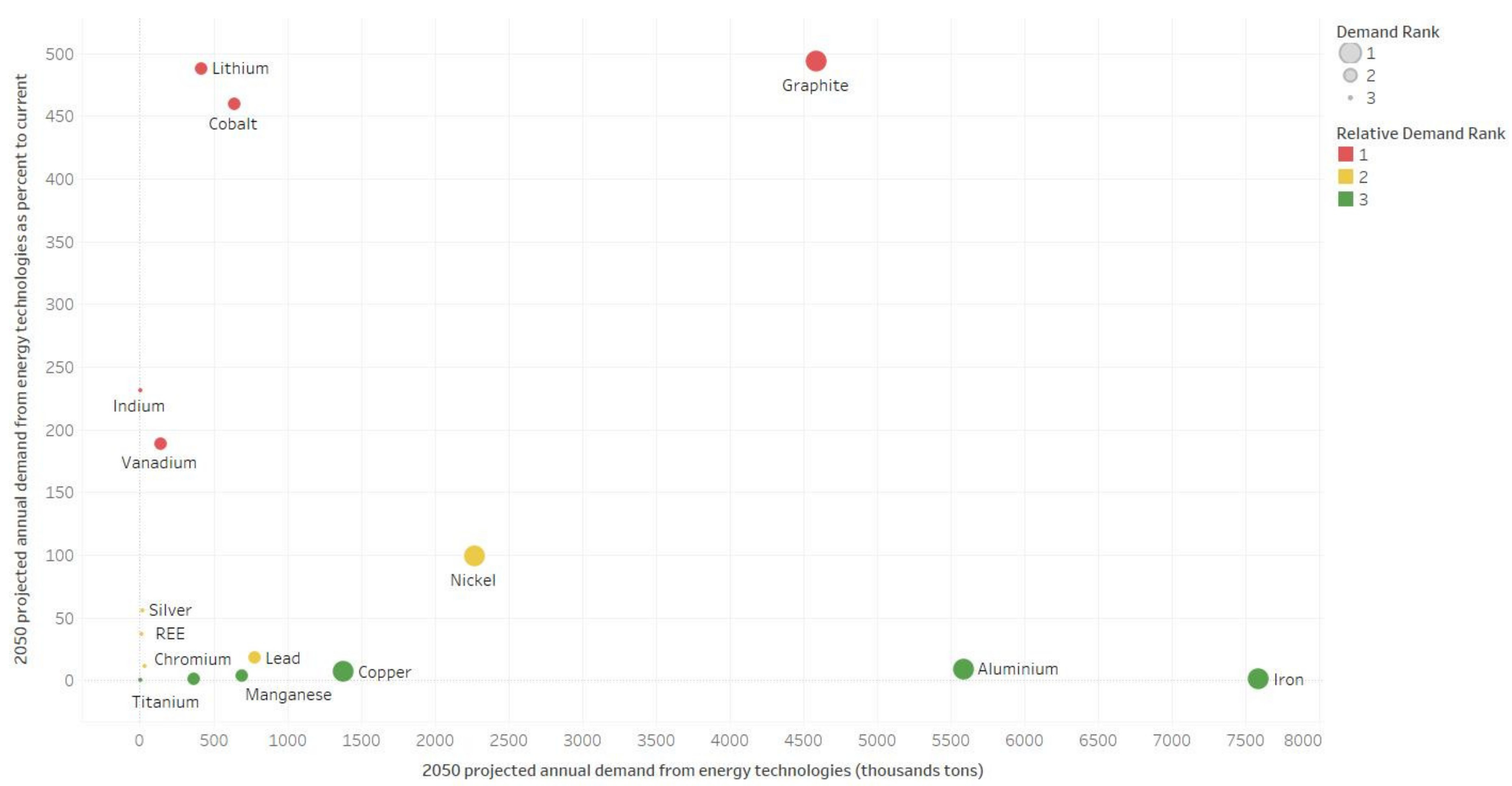 Energies 14 02688 g004 Energies 14 02688 g004