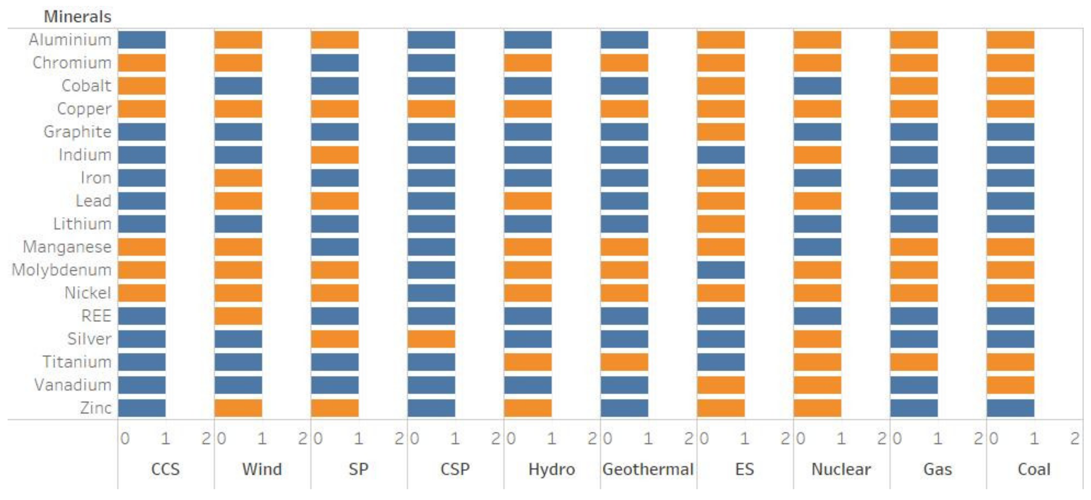 Energies 14 02688 g005 Energies 14 02688 g005