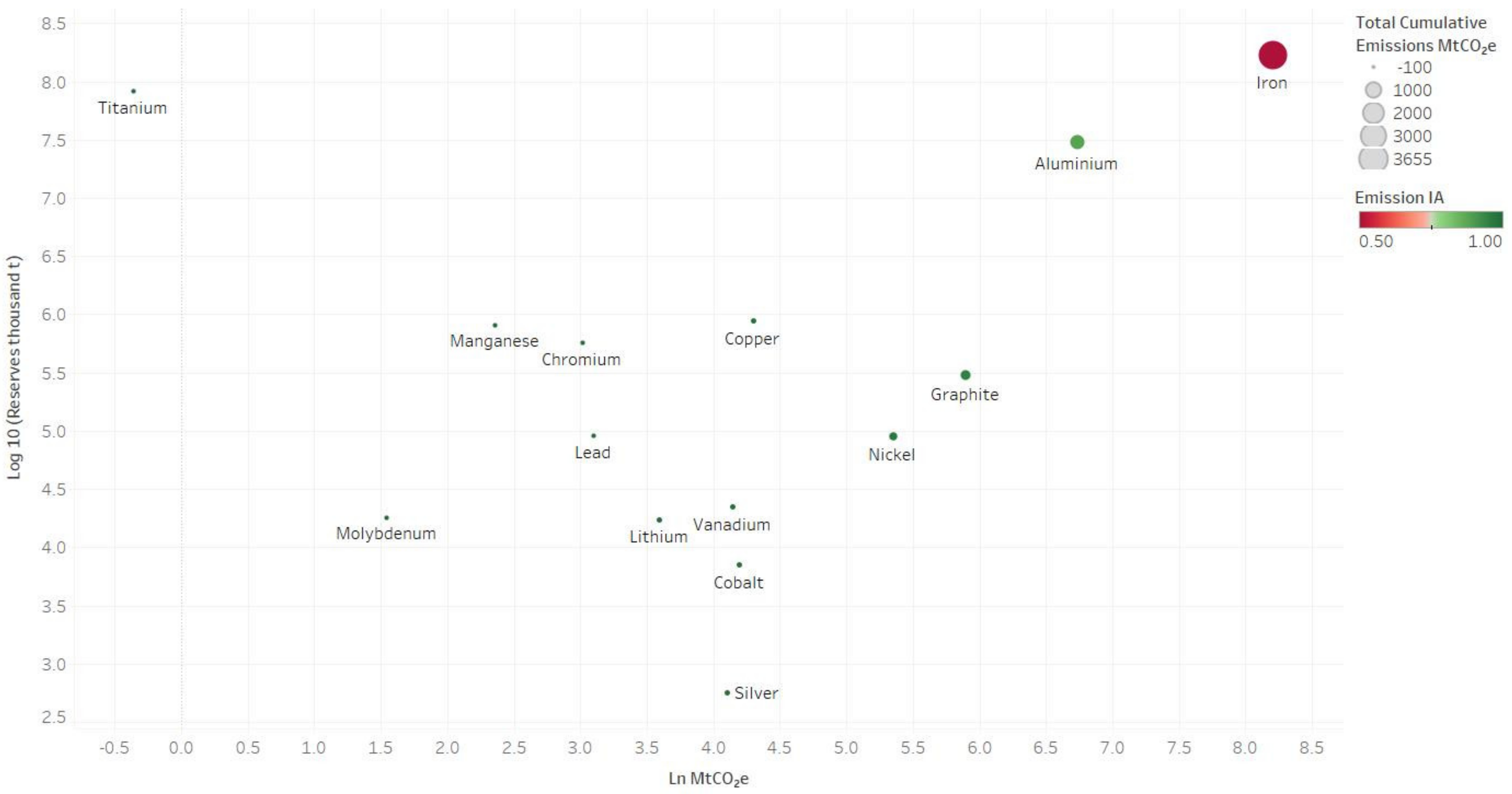 Energies 14 02688 g006 Energies 14 02688 g006
