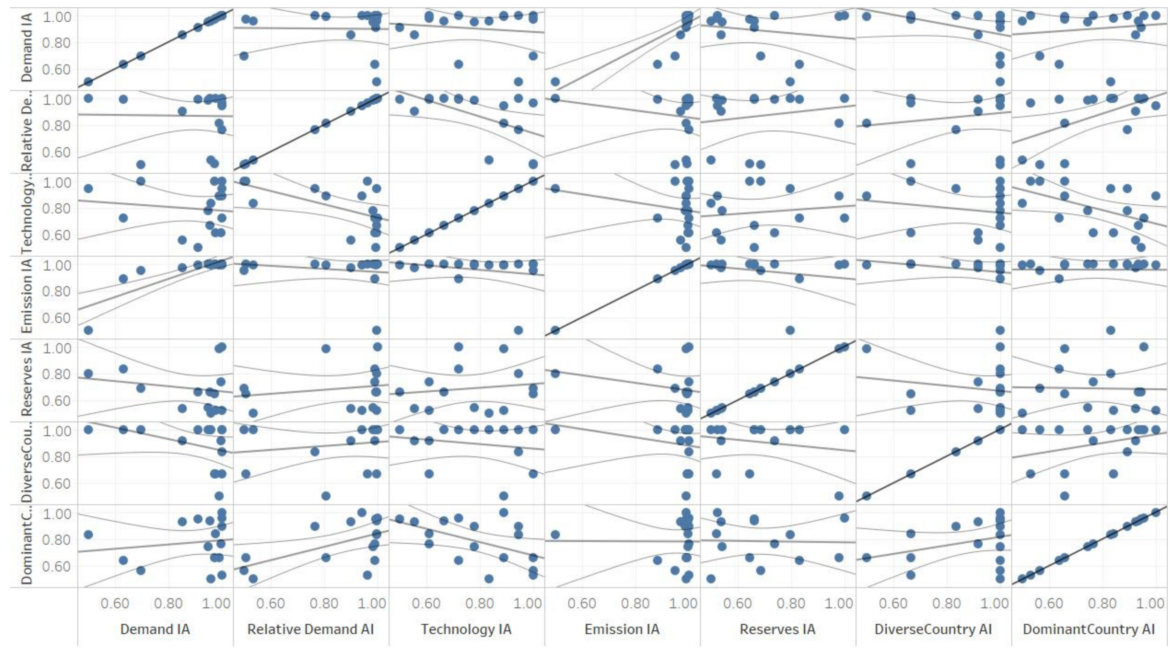 Energies 14 02688 g0a9 Energies 14 02688 g0a9