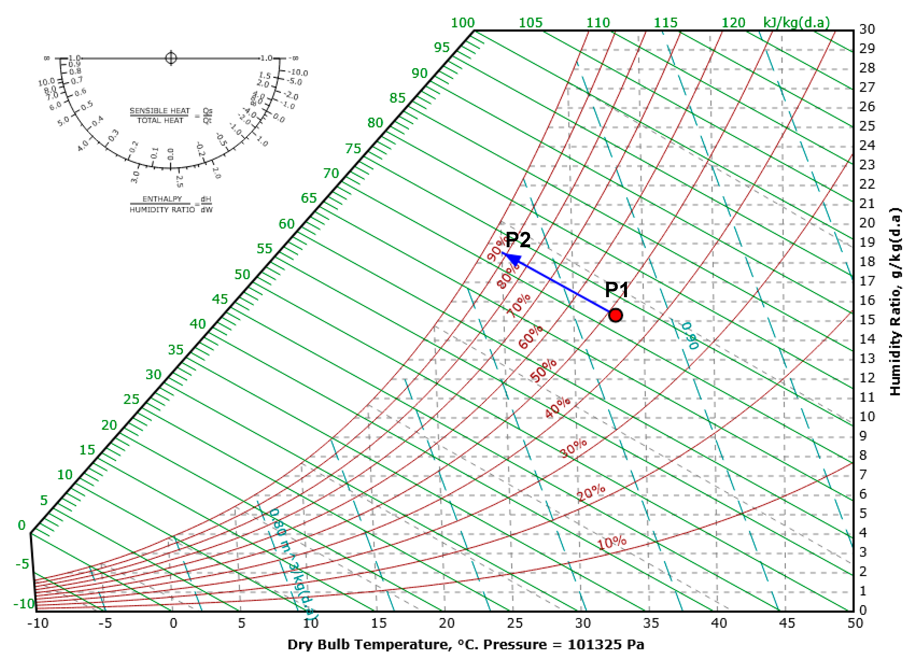 Energies 14 02689 g001