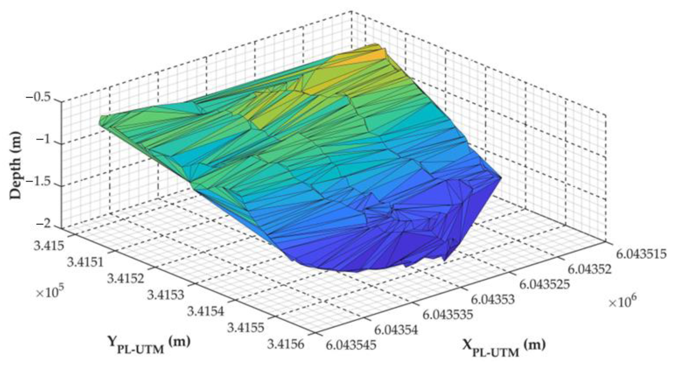 Energies 14 02693 g004