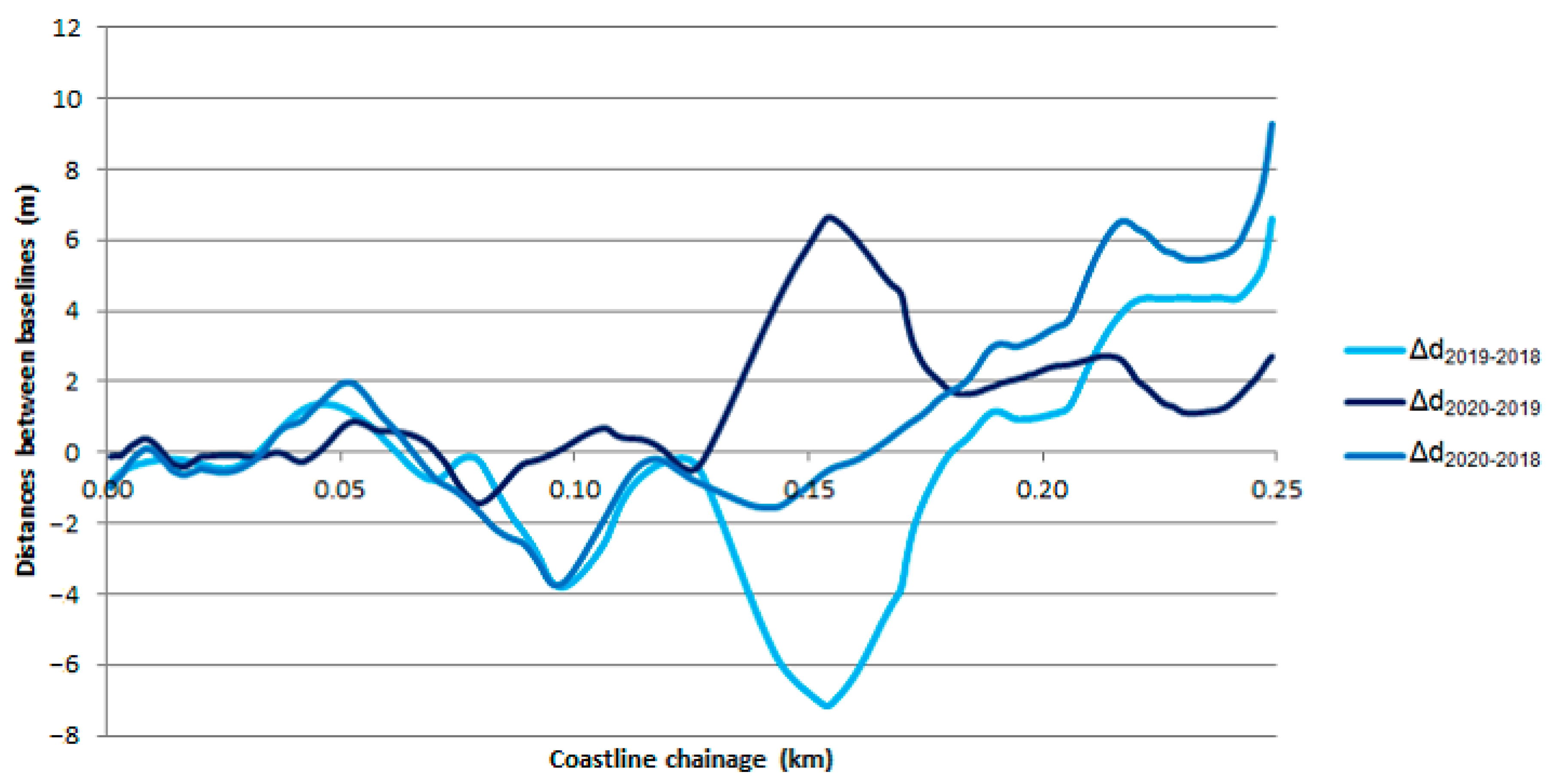 Energies 14 02693 g009