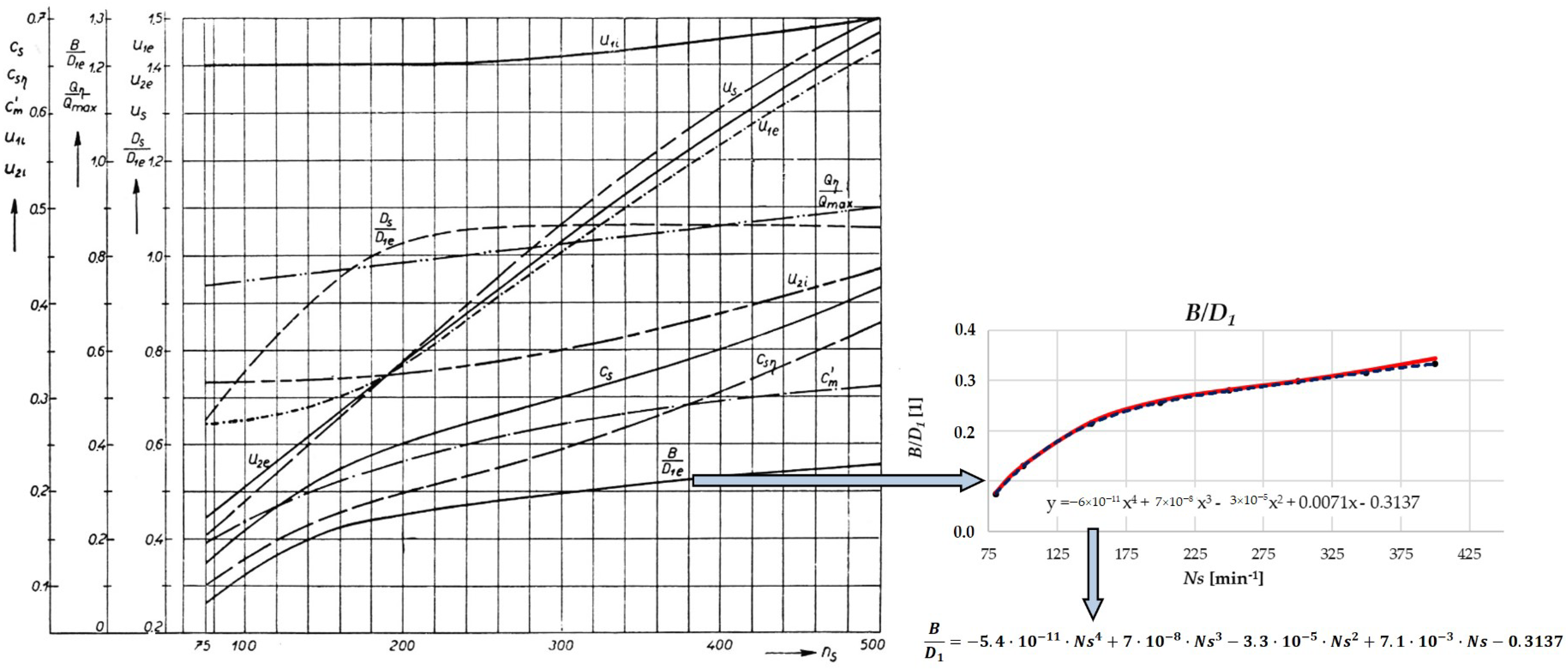 Energies 14 02698 g004