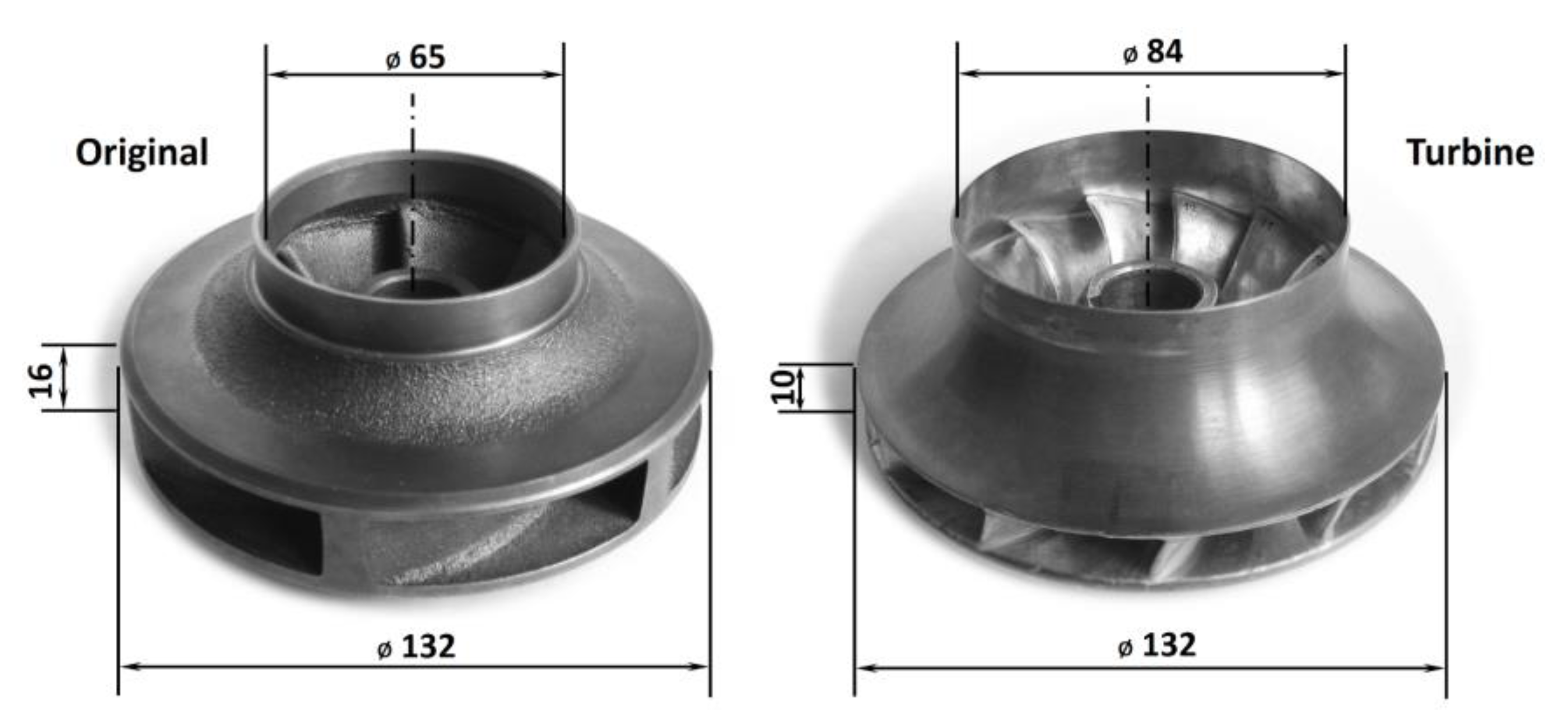 Energies 14 02698 g007