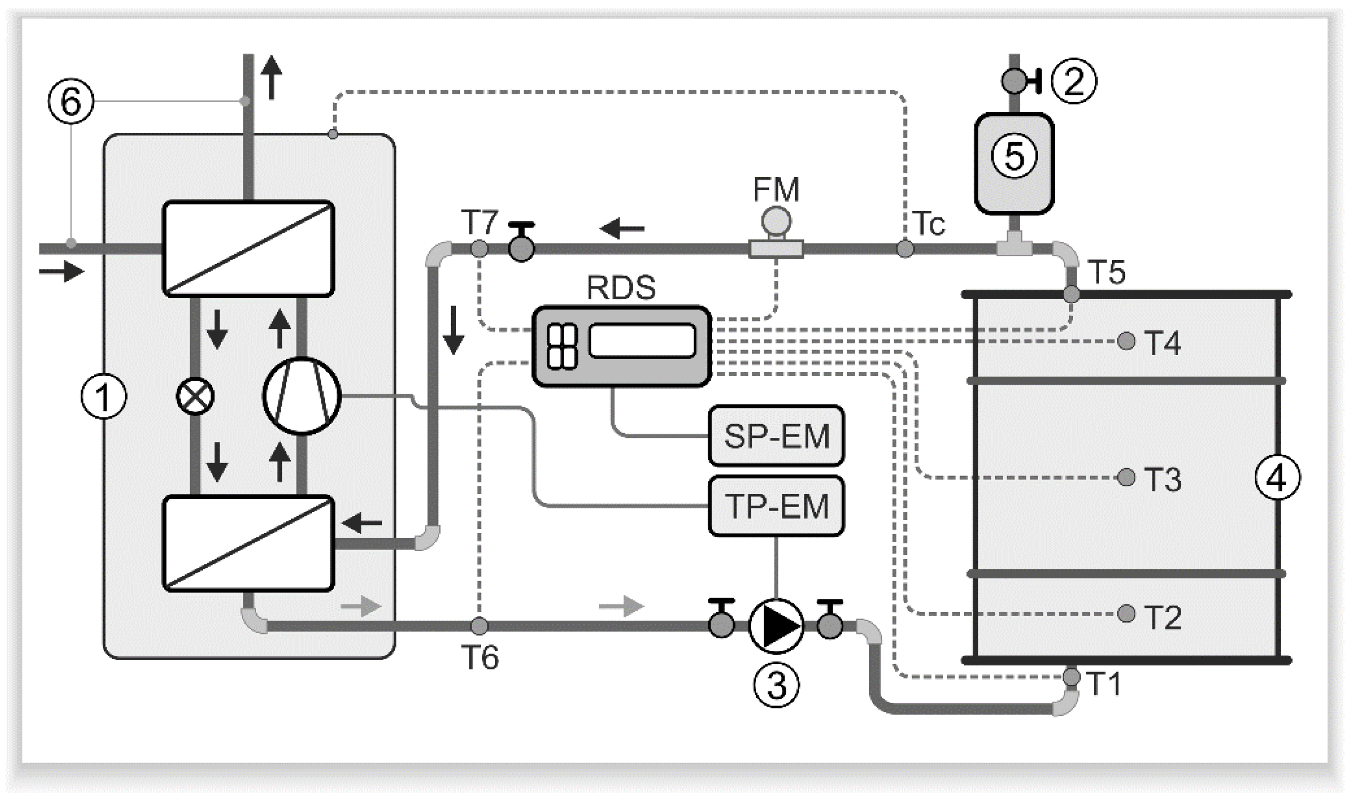 Energies 14 02703 g003 Energies 14 02703 g003