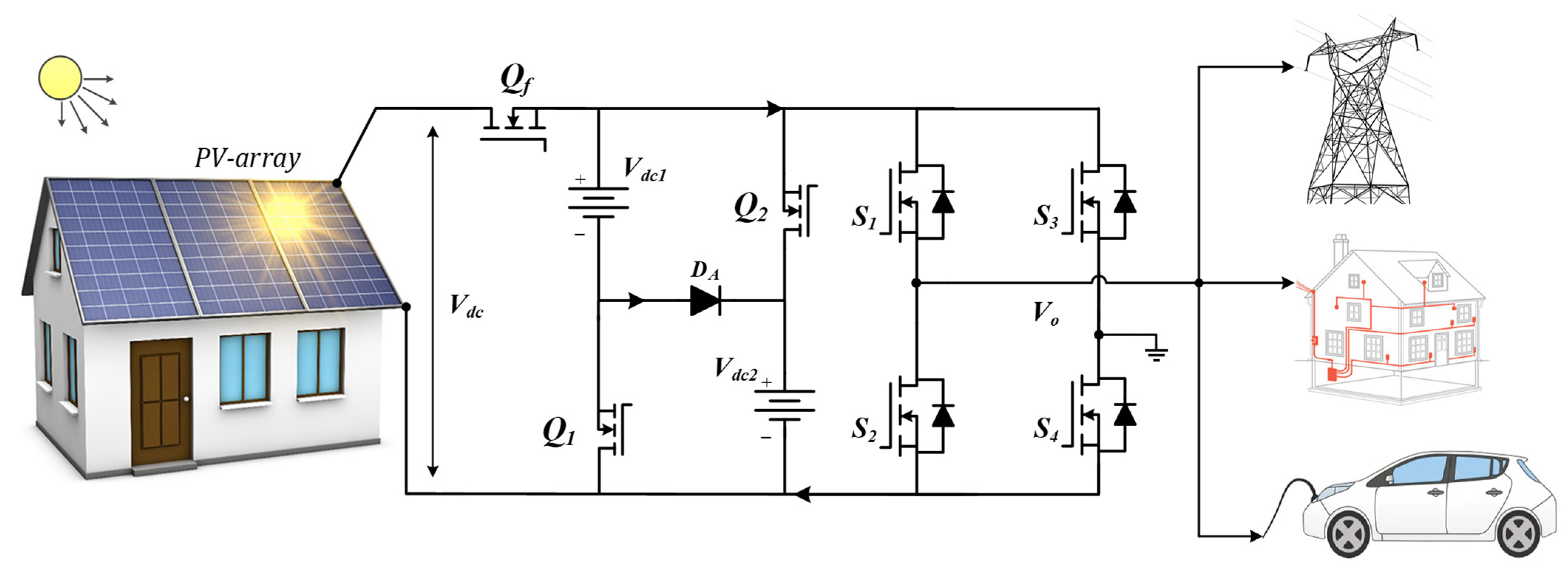 Energies 14 02718 g001 Energies 14 02718 g001