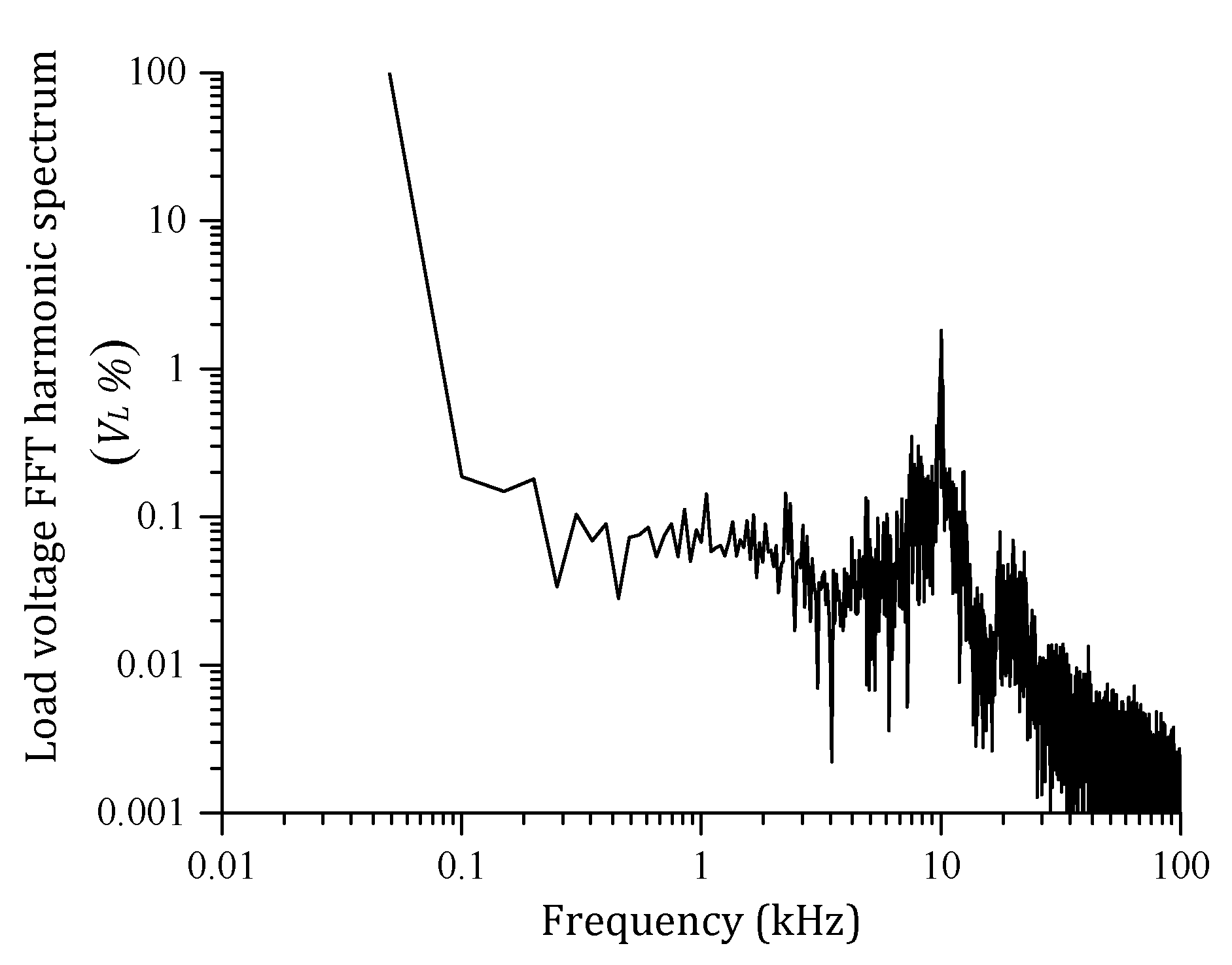 Energies 14 02718 g014 Energies 14 02718 g014