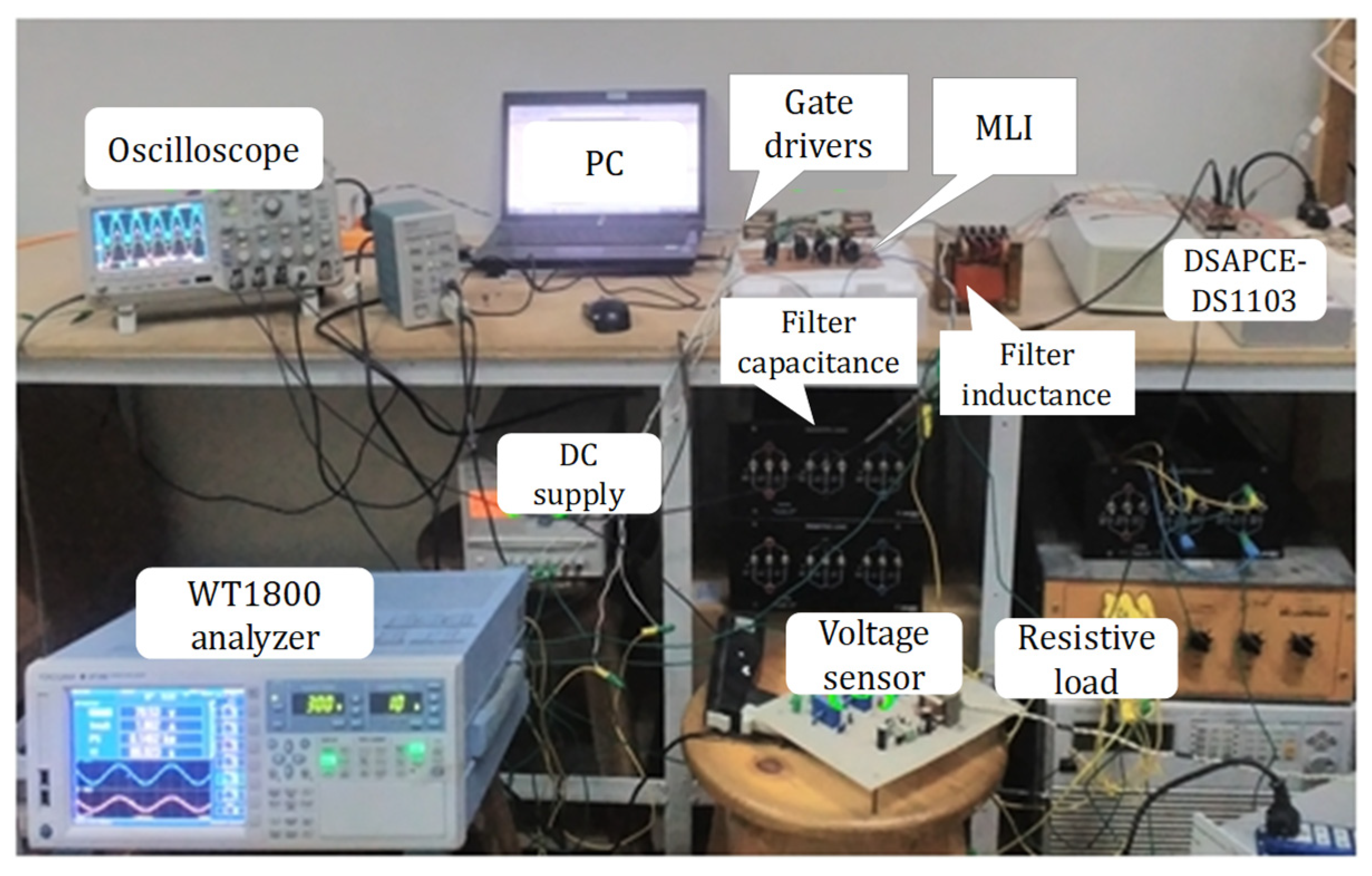 Energies 14 02718 g015 Energies 14 02718 g015